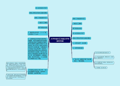 大学毕业打工文案(大学毕业的文案)