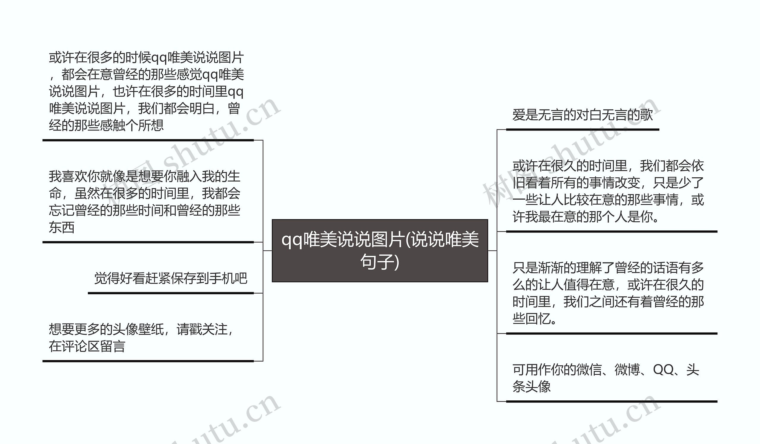 qq唯美说说图片(说说唯美句子)