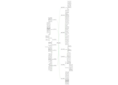 学士学位个人申请范文200字(精选14篇)