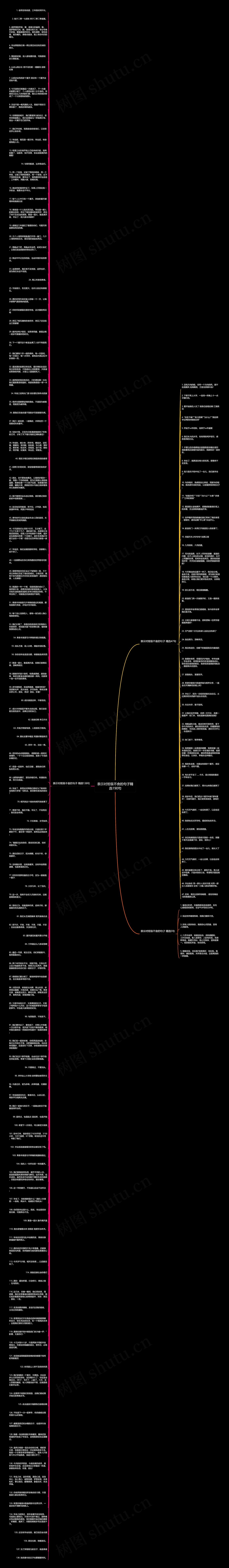 表示对班级不舍的句子精选190句思维导图