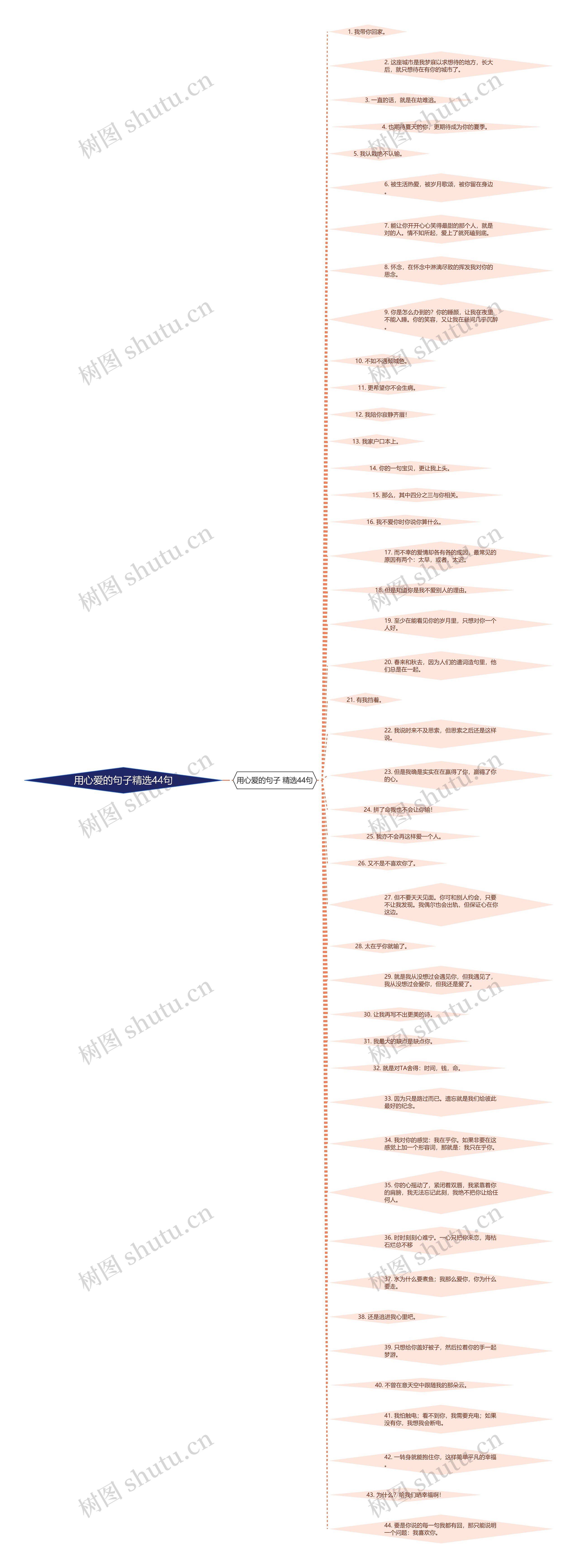 用心爱的句子精选44句 用心爱的句子精选44句
