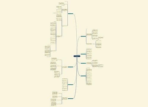 夏季车间蚊虫防治范文优选8篇 夏季车间蚊虫防治范文优选8篇