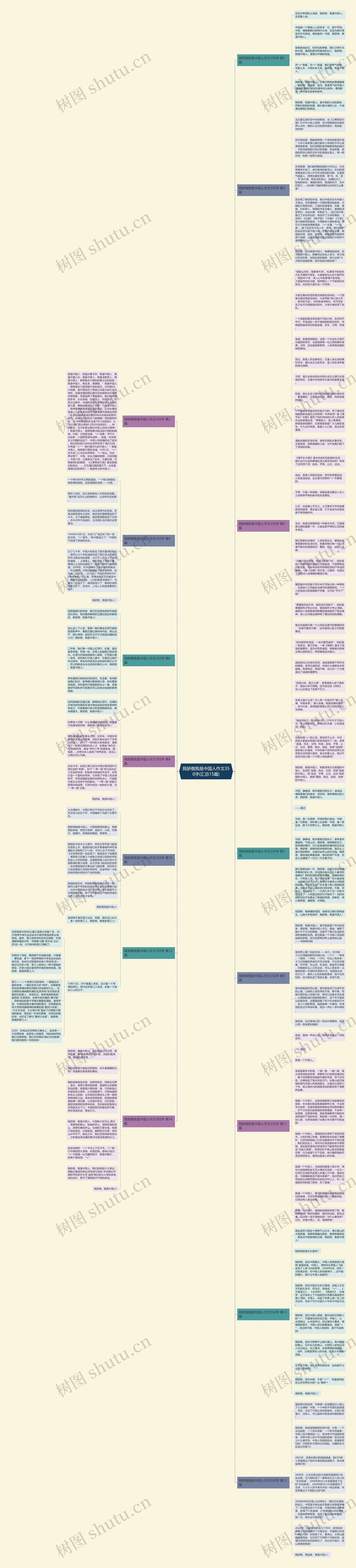 我骄傲我是中国人作文350字(汇总15篇)