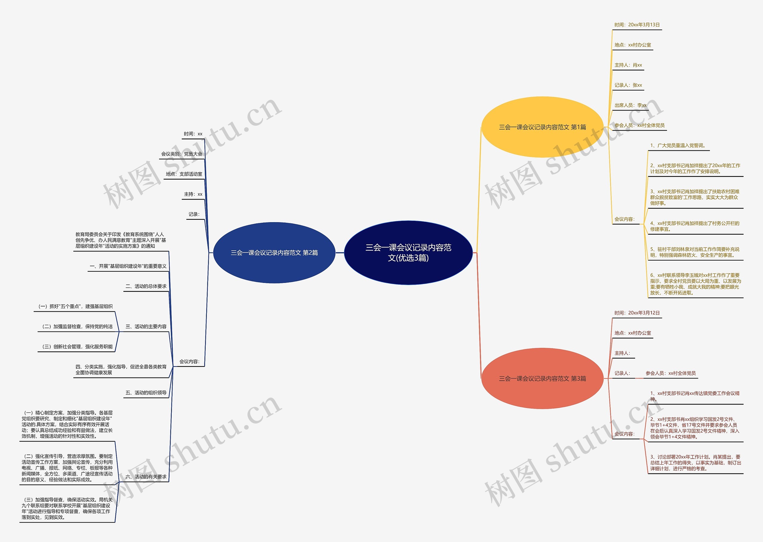 三会一课会议记录内容范文(优选3篇) 三会一课会议记录内容范文(优选3篇)