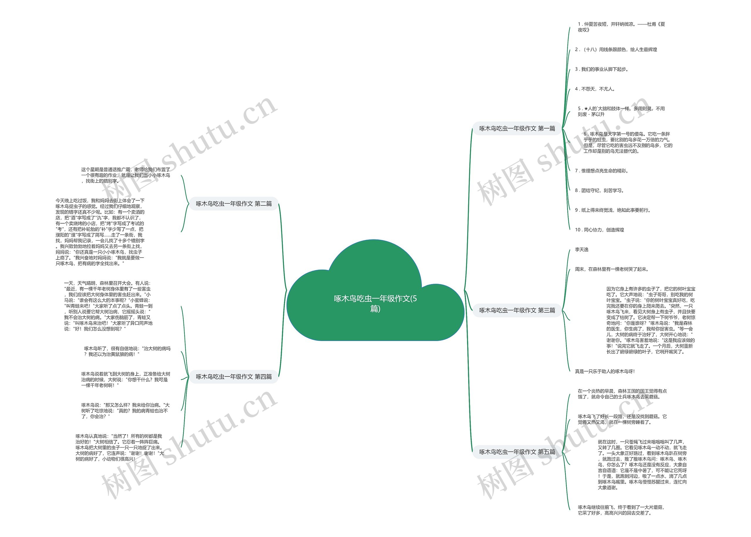 啄木鸟吃虫一年级作文(5篇) 啄木鸟吃虫一年级作文(5篇)