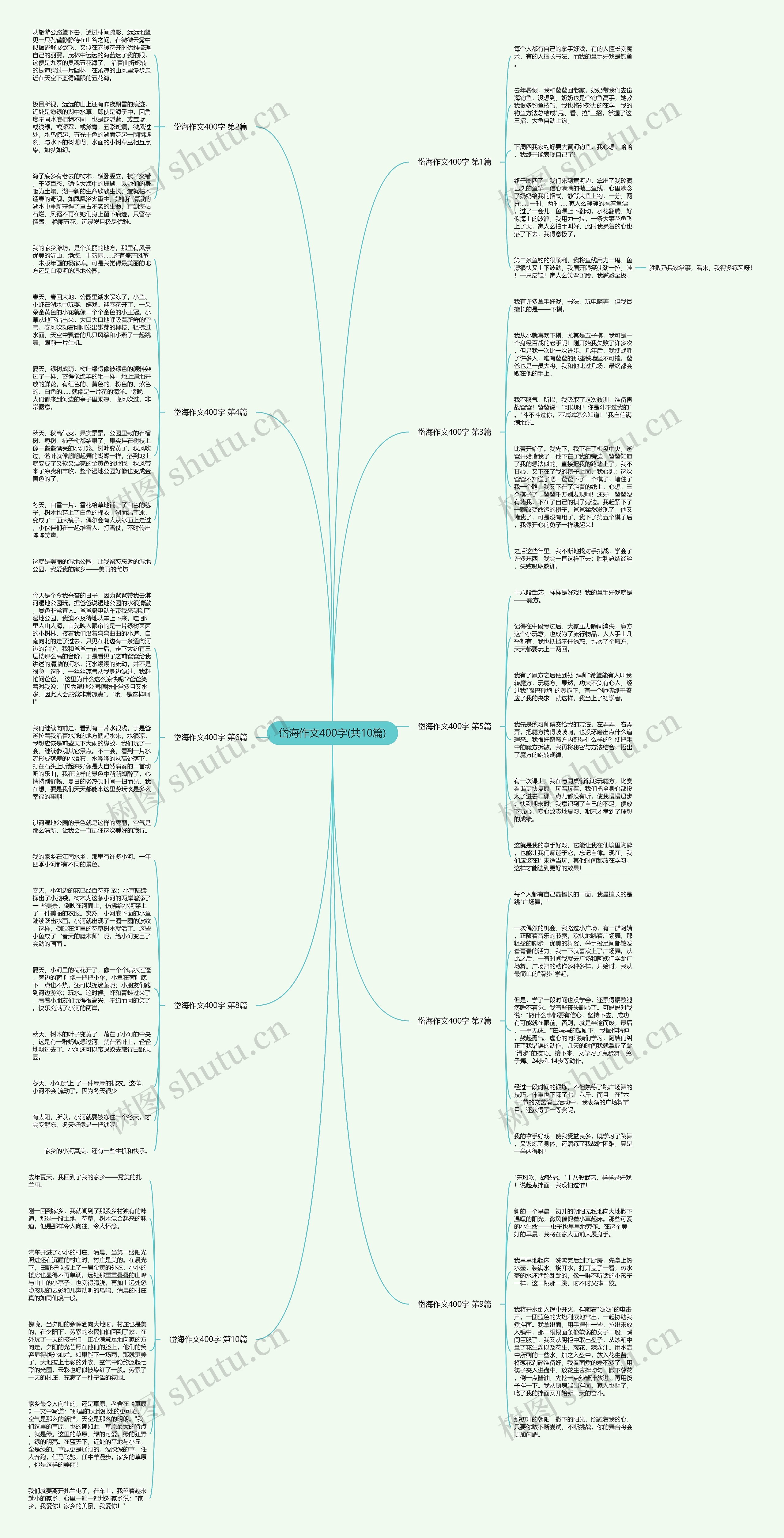 岱海作文400字(共10篇)