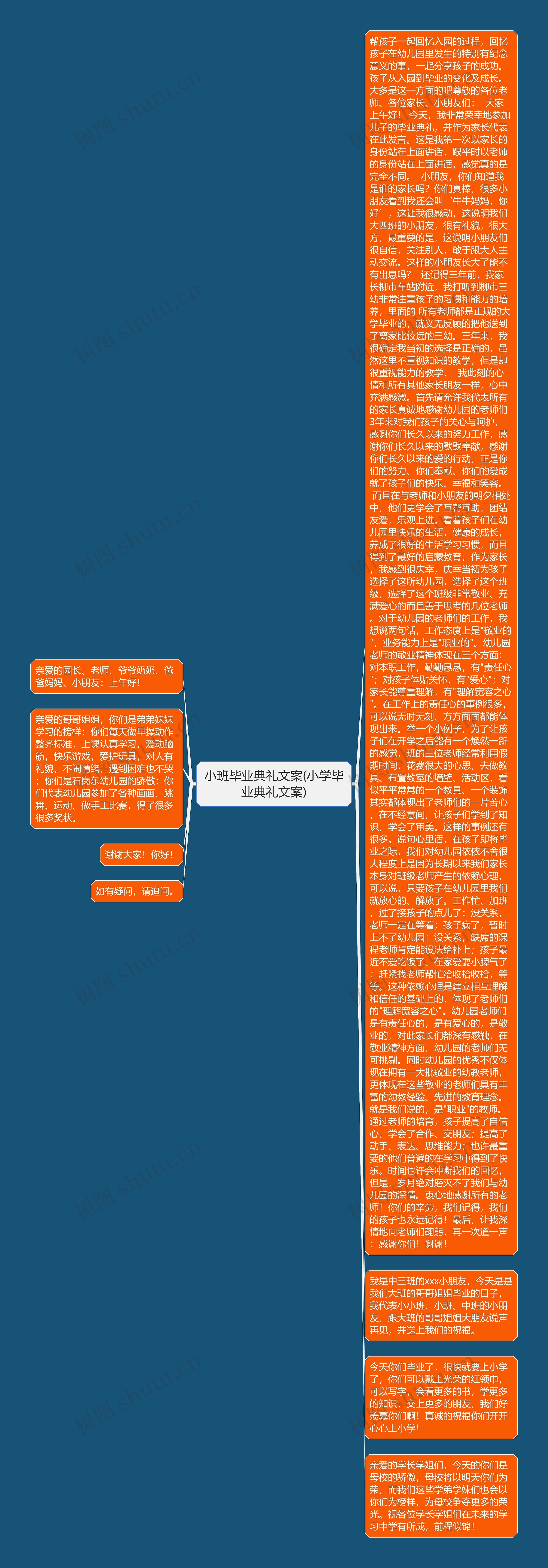 小班毕业典礼文案(小学毕业典礼文案)思维导图