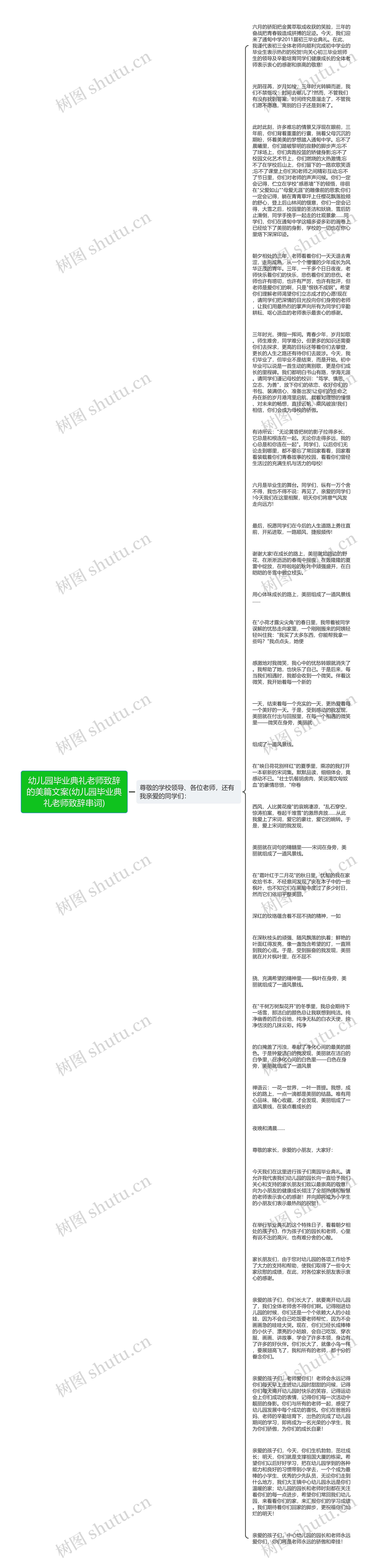 幼儿园毕业典礼老师致辞的美篇文案(幼儿园毕业典礼老师致辞串词)