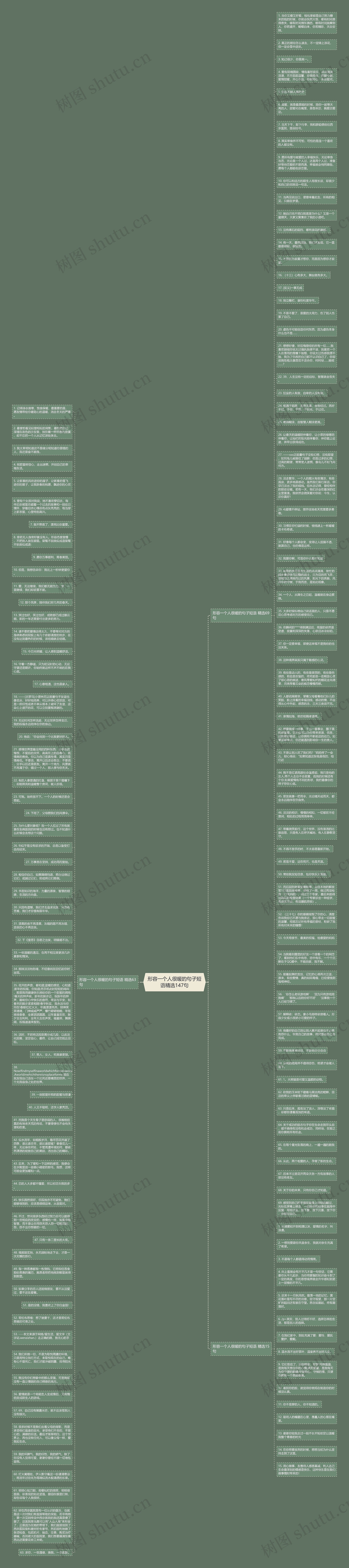 形容一个人很暖的句子短语精选147句思维导图