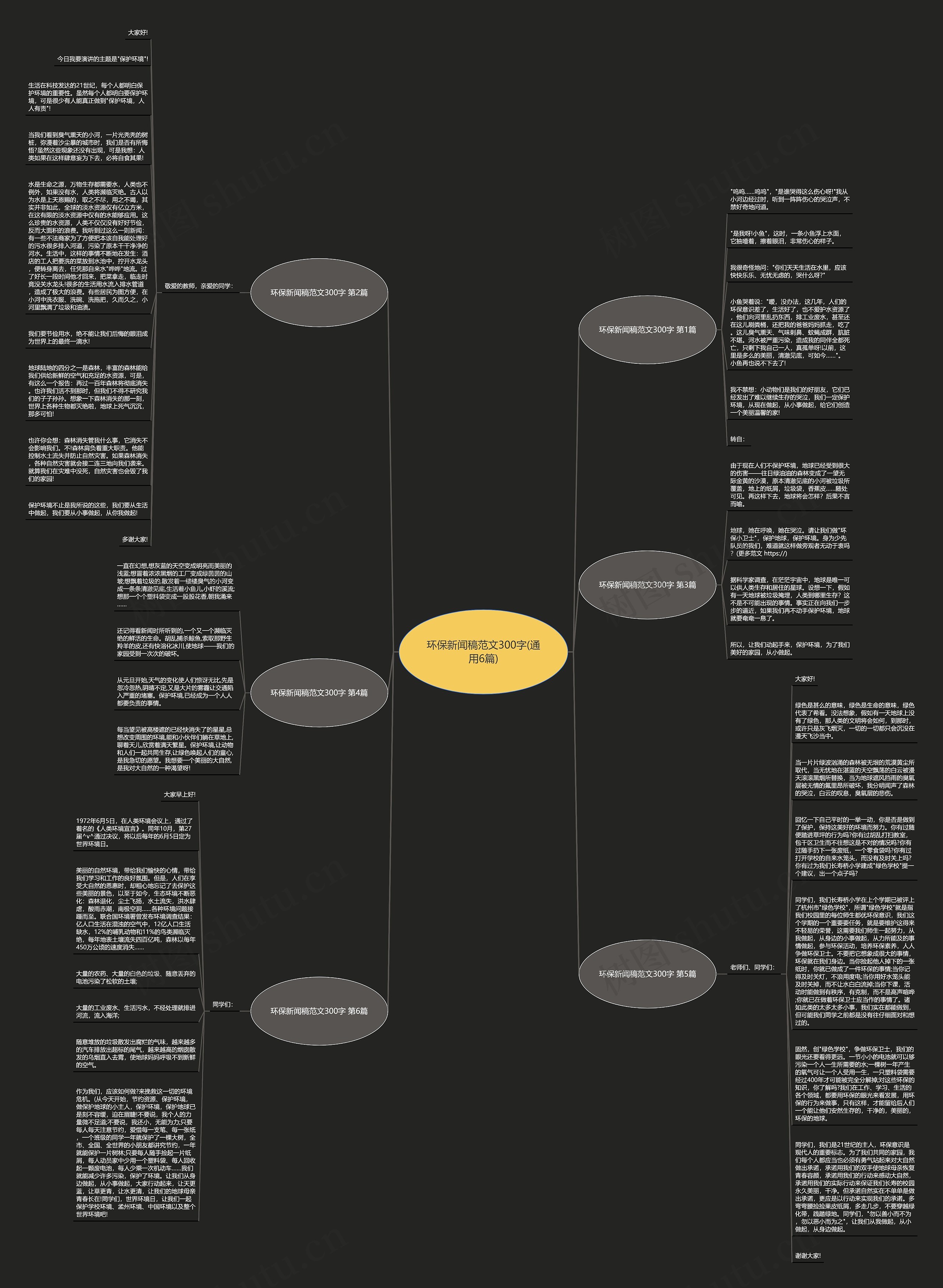 环保新闻稿范文300字(通用6篇) 环保新闻稿范文300字(通用6篇)