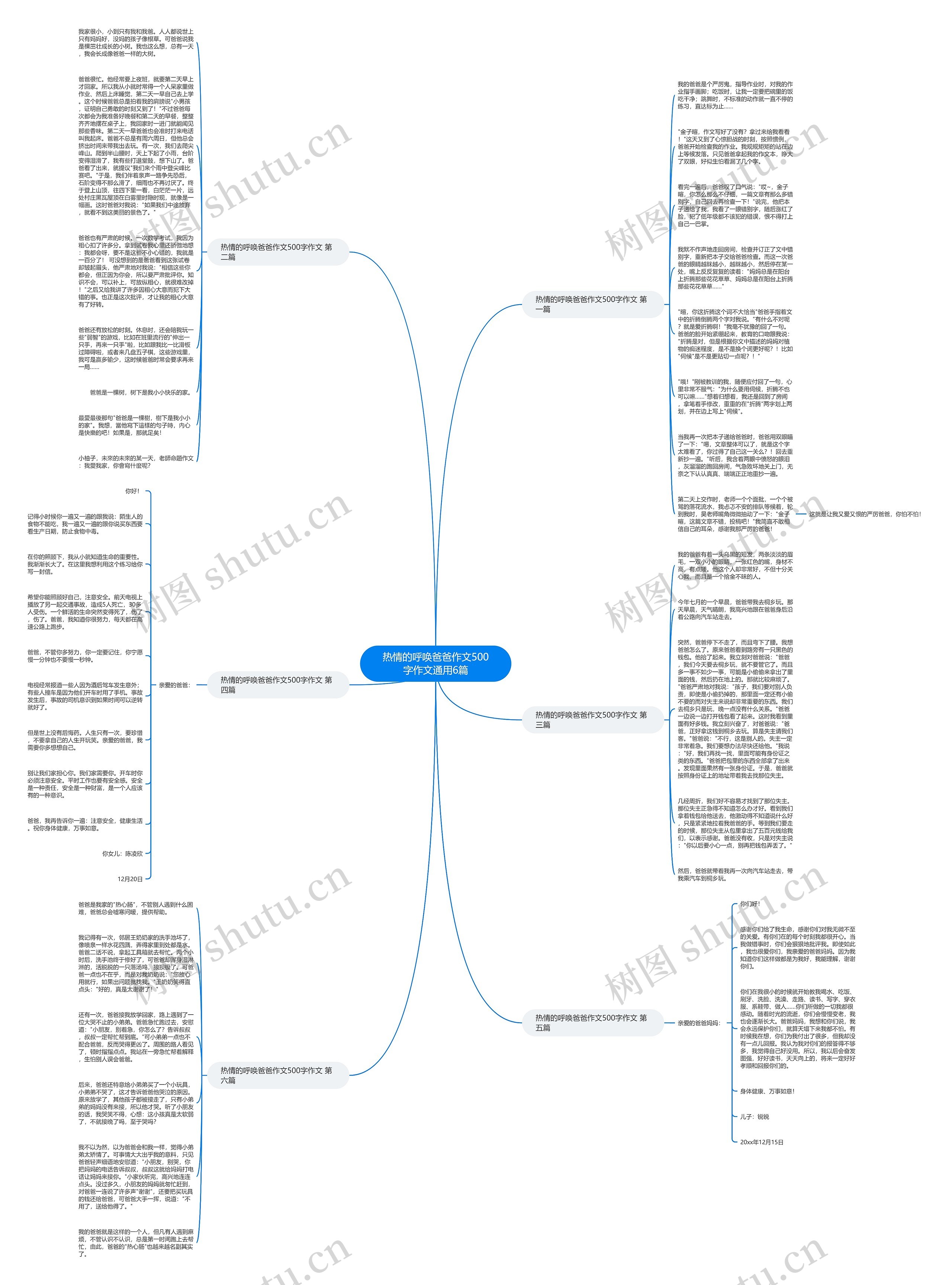 热情的呼唤爸爸作文500字作文通用6篇思维导图