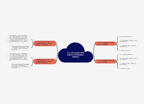 关于大学生毕业找工作的文案(关于大学生毕业找工作的作文)