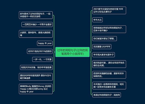 过年的简短句子(过年的简笔画两个小孩拜年)