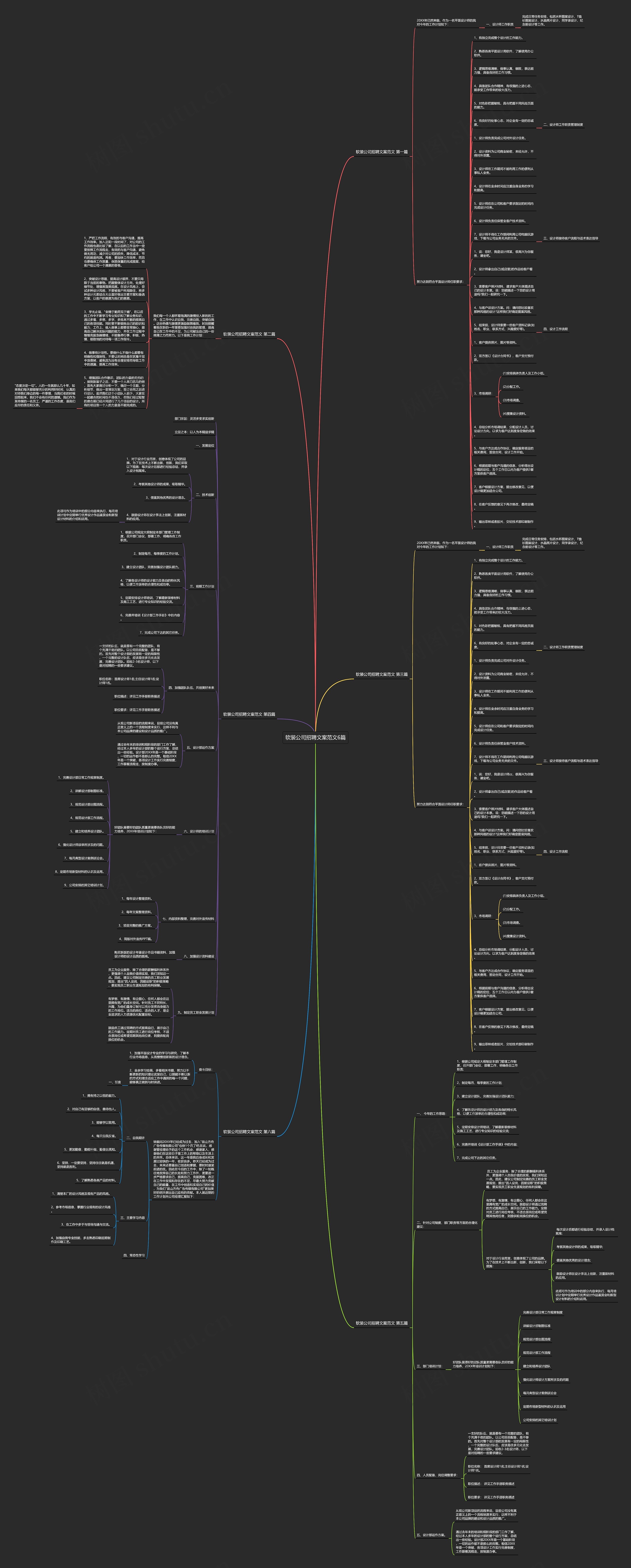 软装公司招聘文案范文6篇 软装公司招聘文案范文6篇