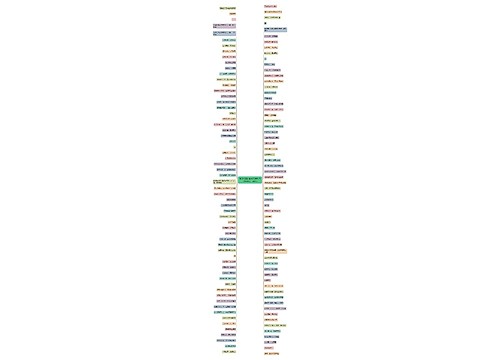 感恩文案短句干净(感恩节朋友圈图片配图)