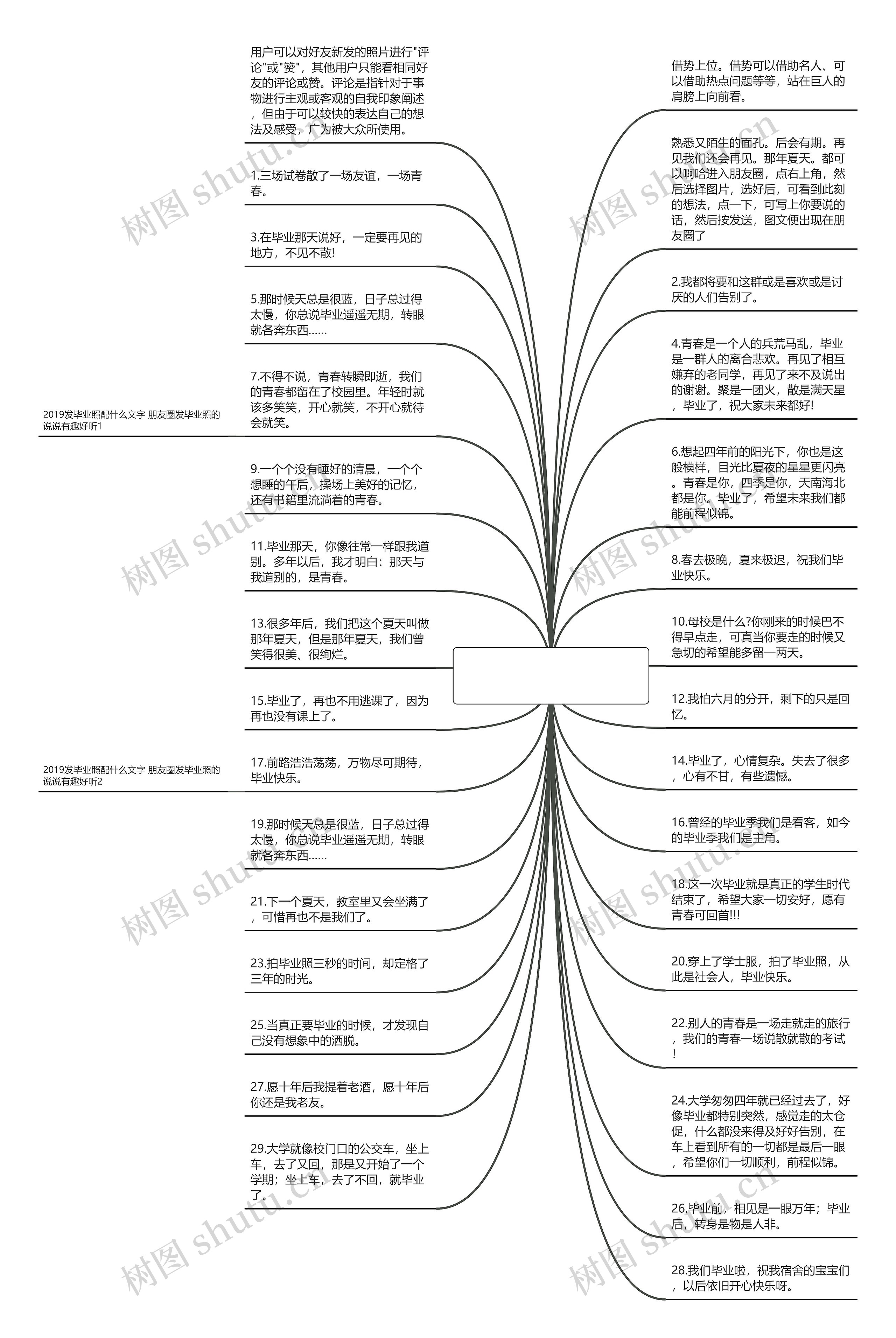 适合毕业发的文案朋友圈(毕业了怎么发朋友圈文案)