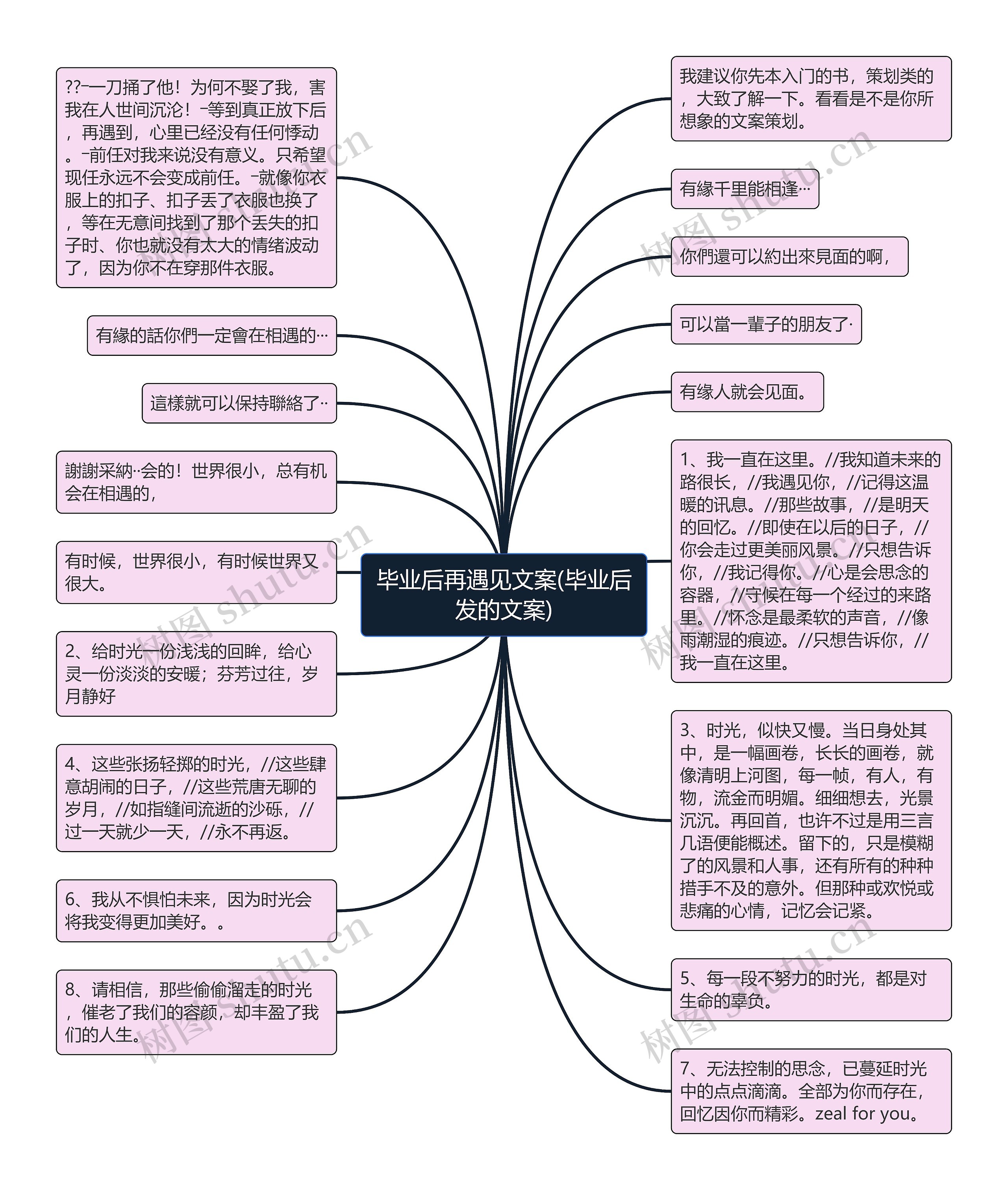 毕业后再遇见文案(毕业后发的文案)