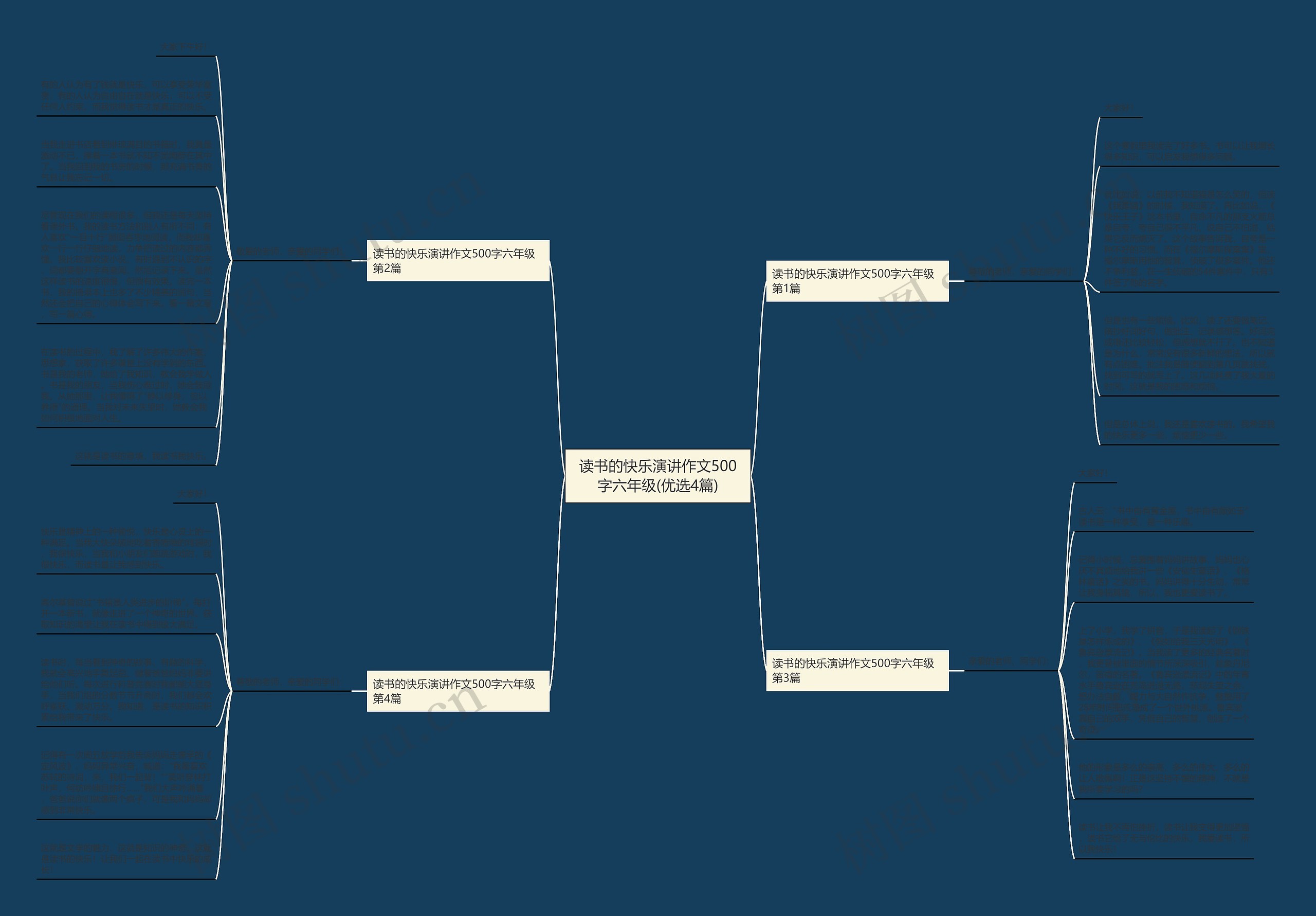 读书的快乐演讲作文500字六年级(优选4篇) 读书的快乐演讲作文500字六年级(优选4篇)