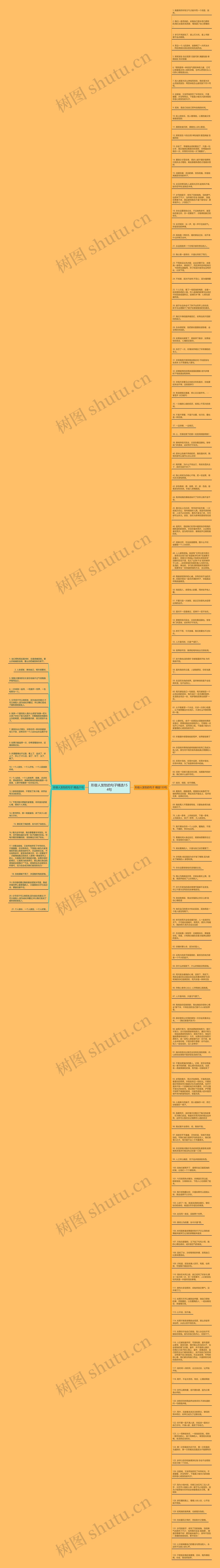 形容人发愁的句子精选154句思维导图