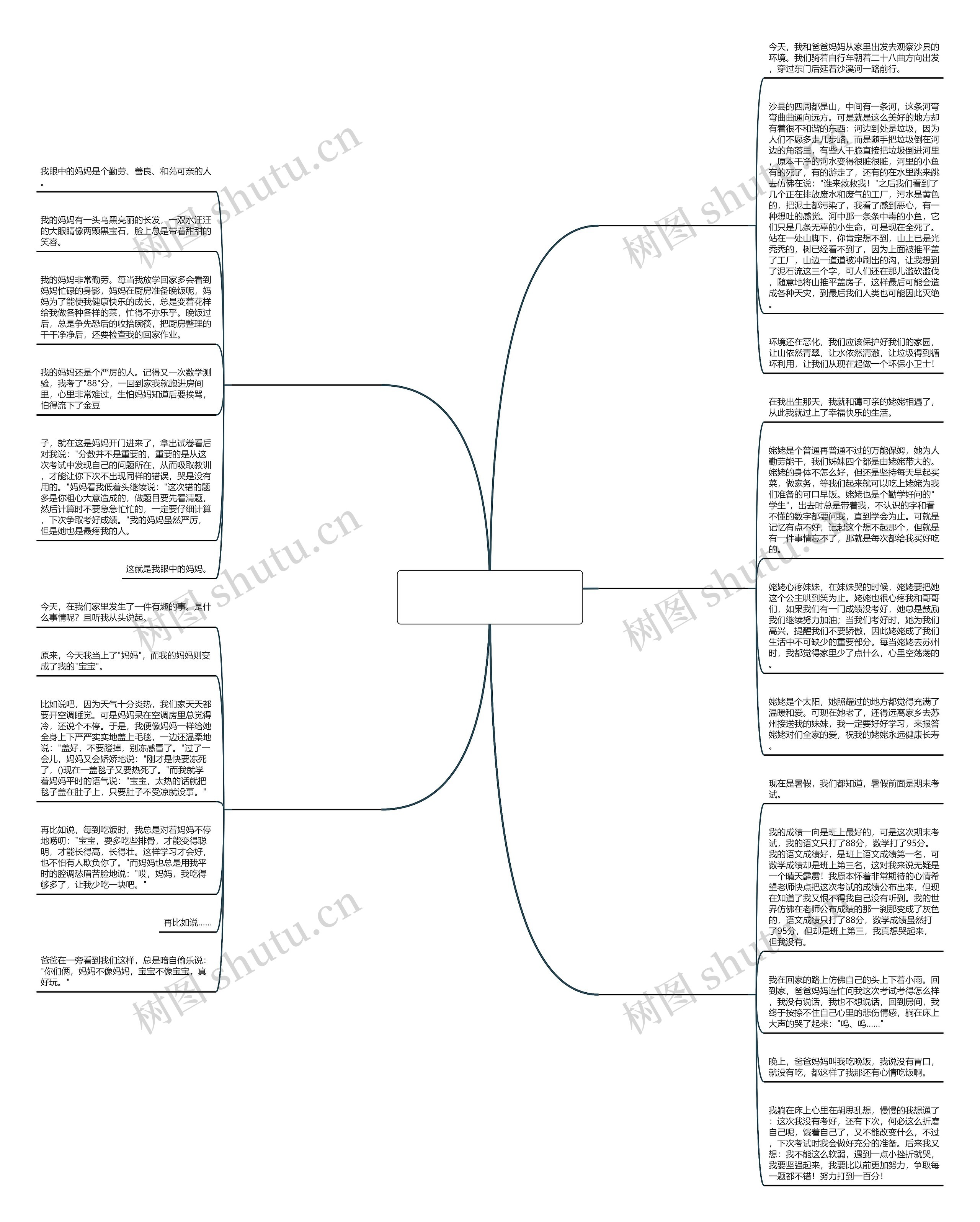 4年级100分优秀作文通用5篇 4年级100分优秀作文通用5篇