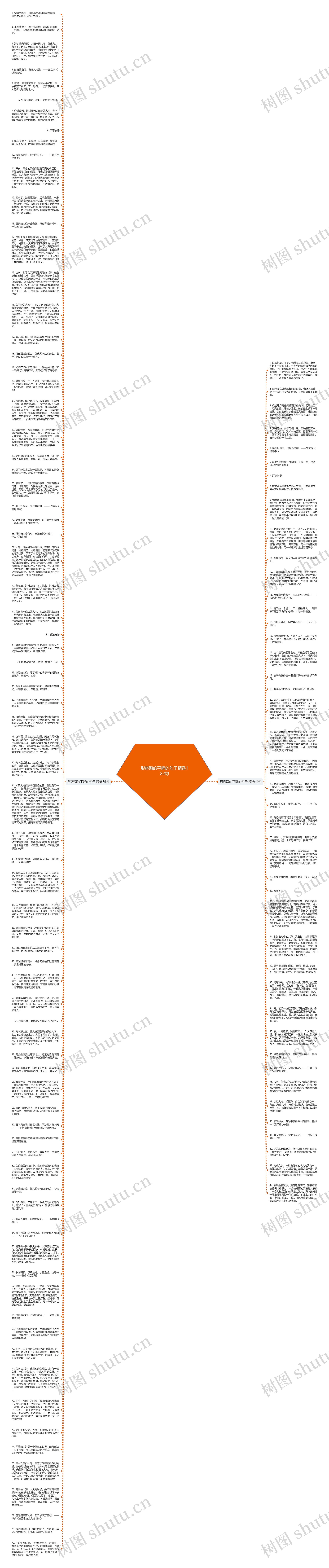 形容海的平静的句子精选122句思维导图