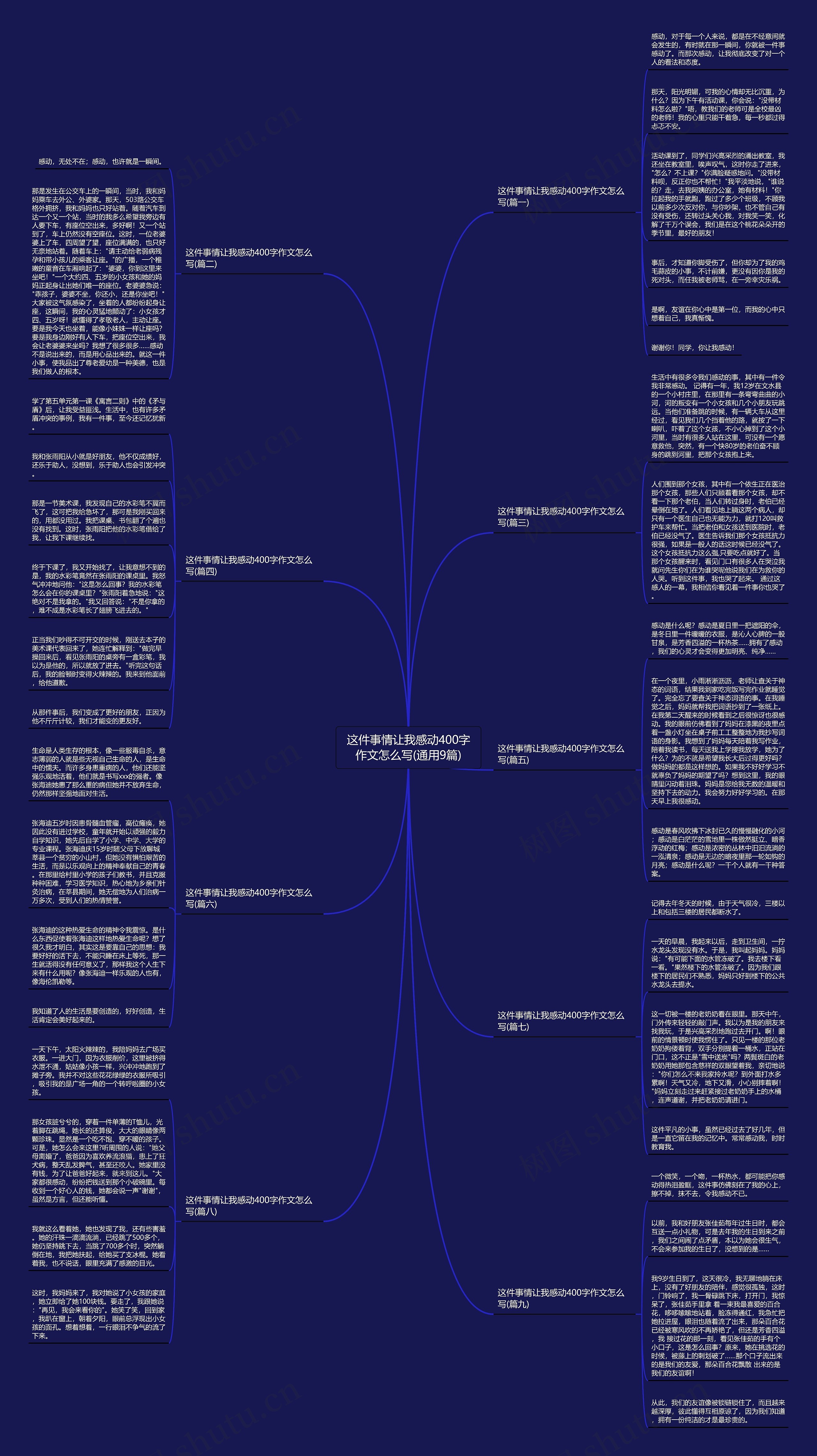 这件事情让我感动400字作文怎么写(通用9篇) 这件事情让我感动400字作文怎么写(通用9篇)