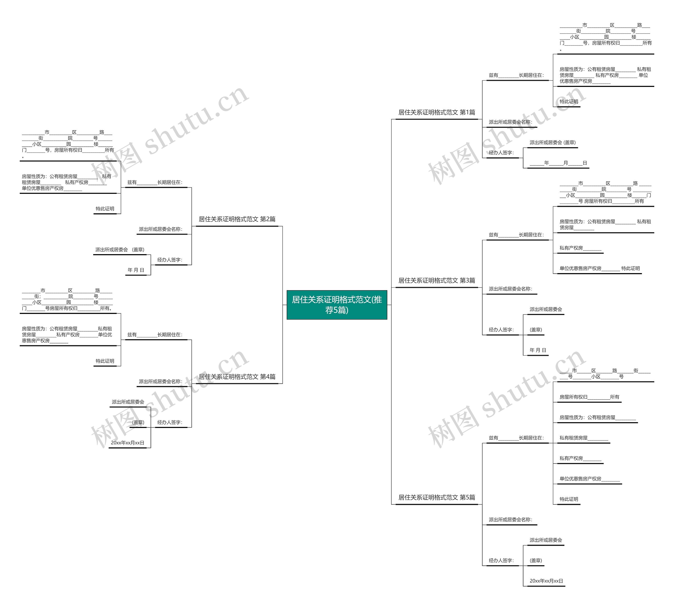 居住关系证明格式范文(推荐5篇) 居住关系证明格式范文(推荐5篇)