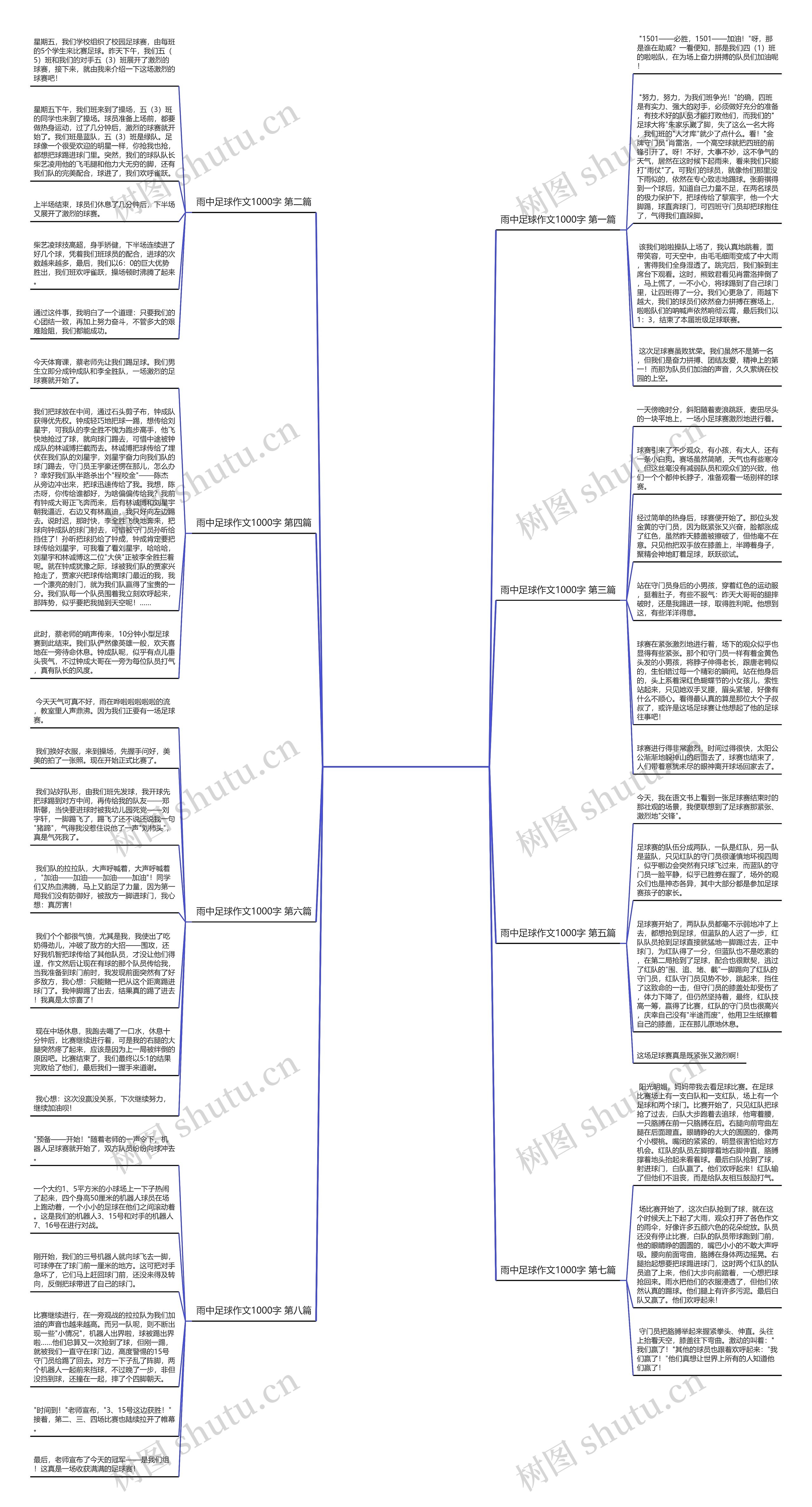 雨中足球作文1000字推荐8篇 雨中足球作文1000字推荐8篇