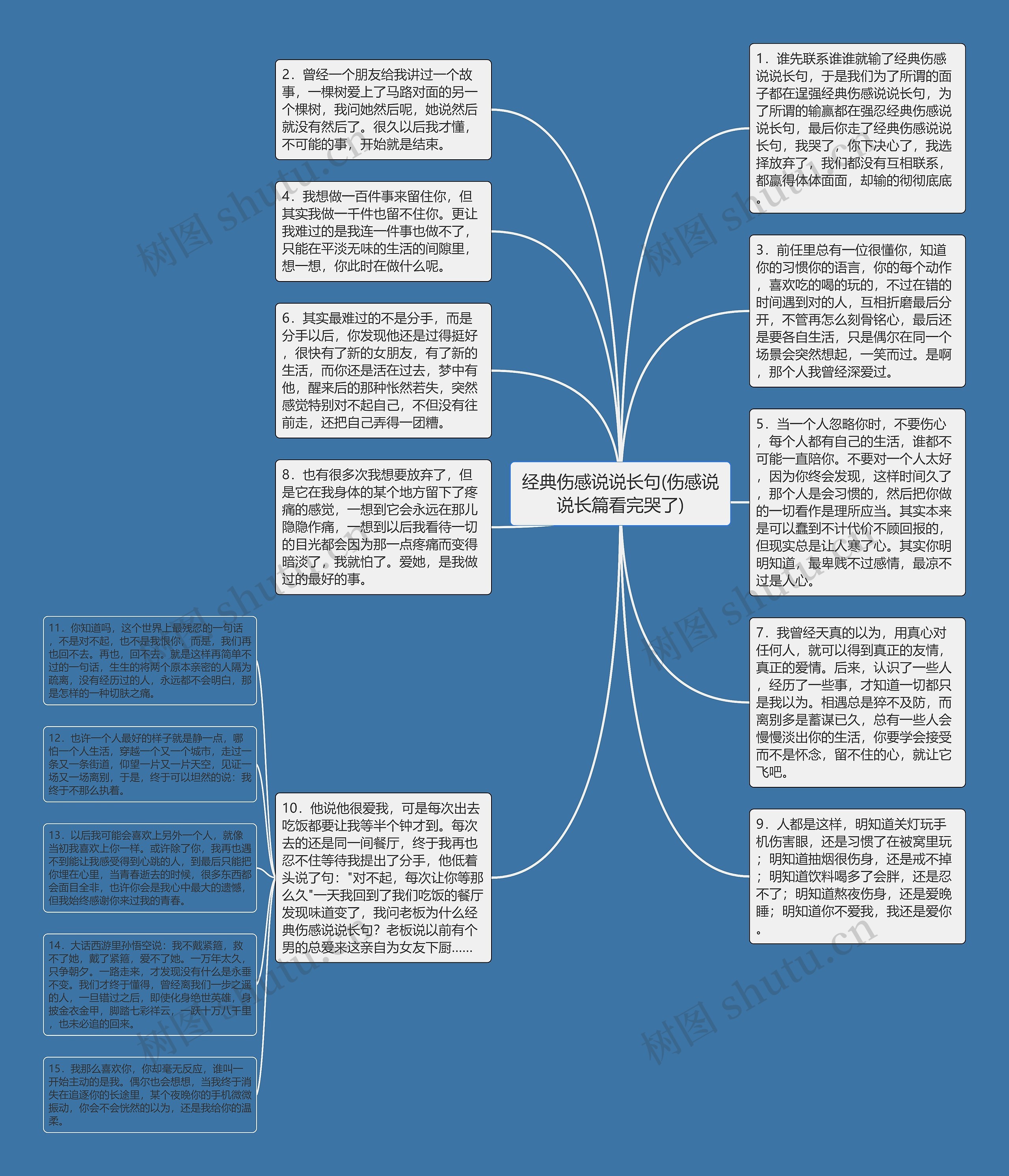 经典伤感说说长句(伤感说说长篇看完哭了)