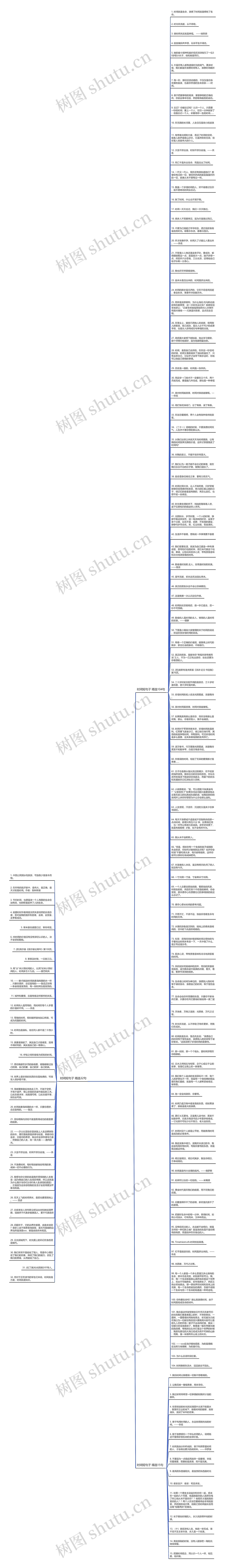 时间短句子精选151句思维导图