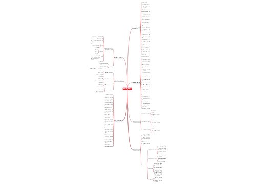 商业地产降价文案范文共7篇 商业地产降价文案范文共7篇