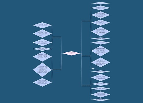 我爱秋天小学作文50字(优选5篇)