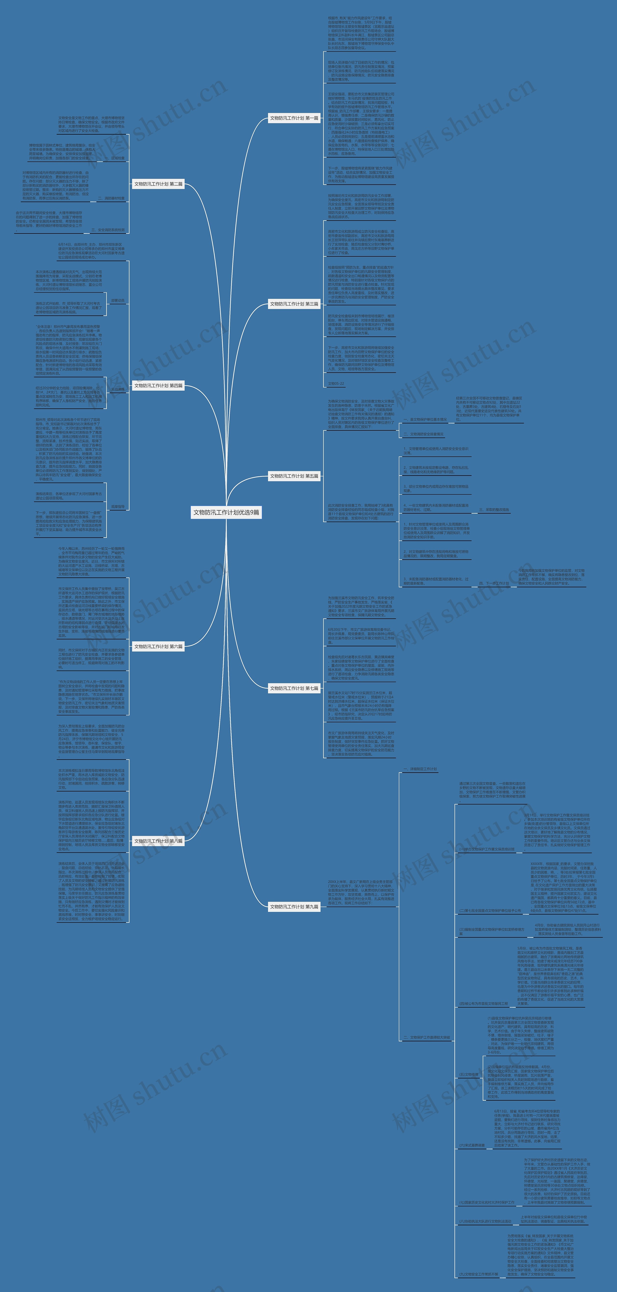 文物防汛工作计划优选9篇 文物防汛工作计划优选9篇