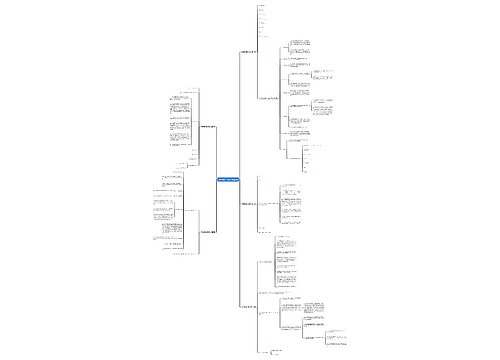 车库转赠合同范本优选5篇 车库转赠合同范本优选5篇