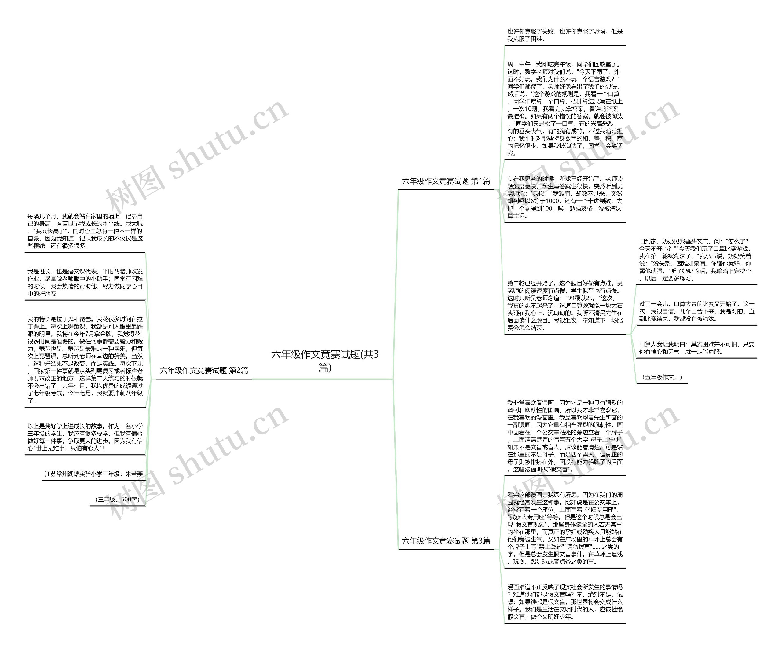 六年级作文竞赛试题(共3篇)思维导图