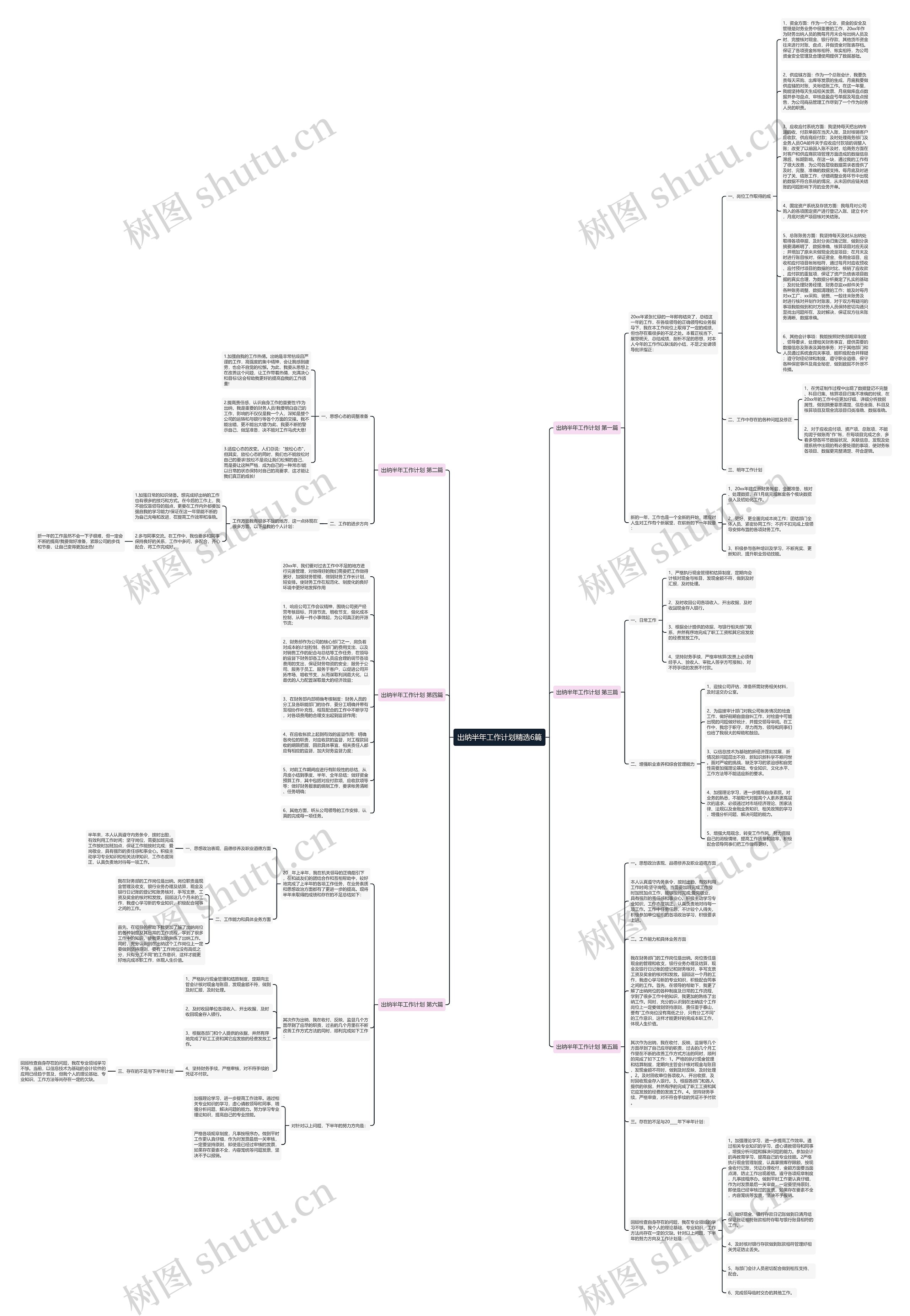 出纳半年工作计划精选6篇思维导图高清图 出纳半年工作计划精选6篇思维导图