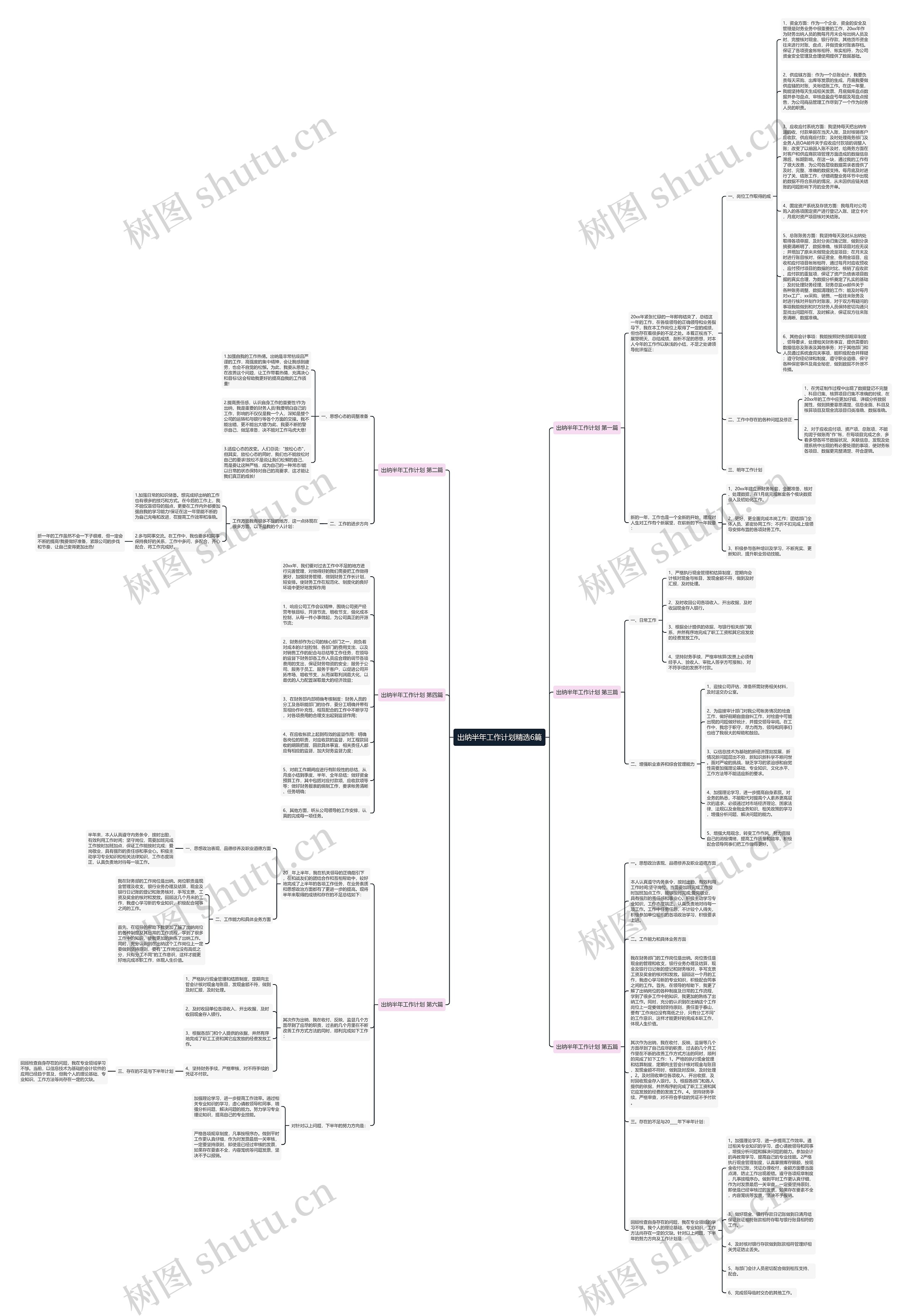 出纳半年工作计划精选6篇思维导图