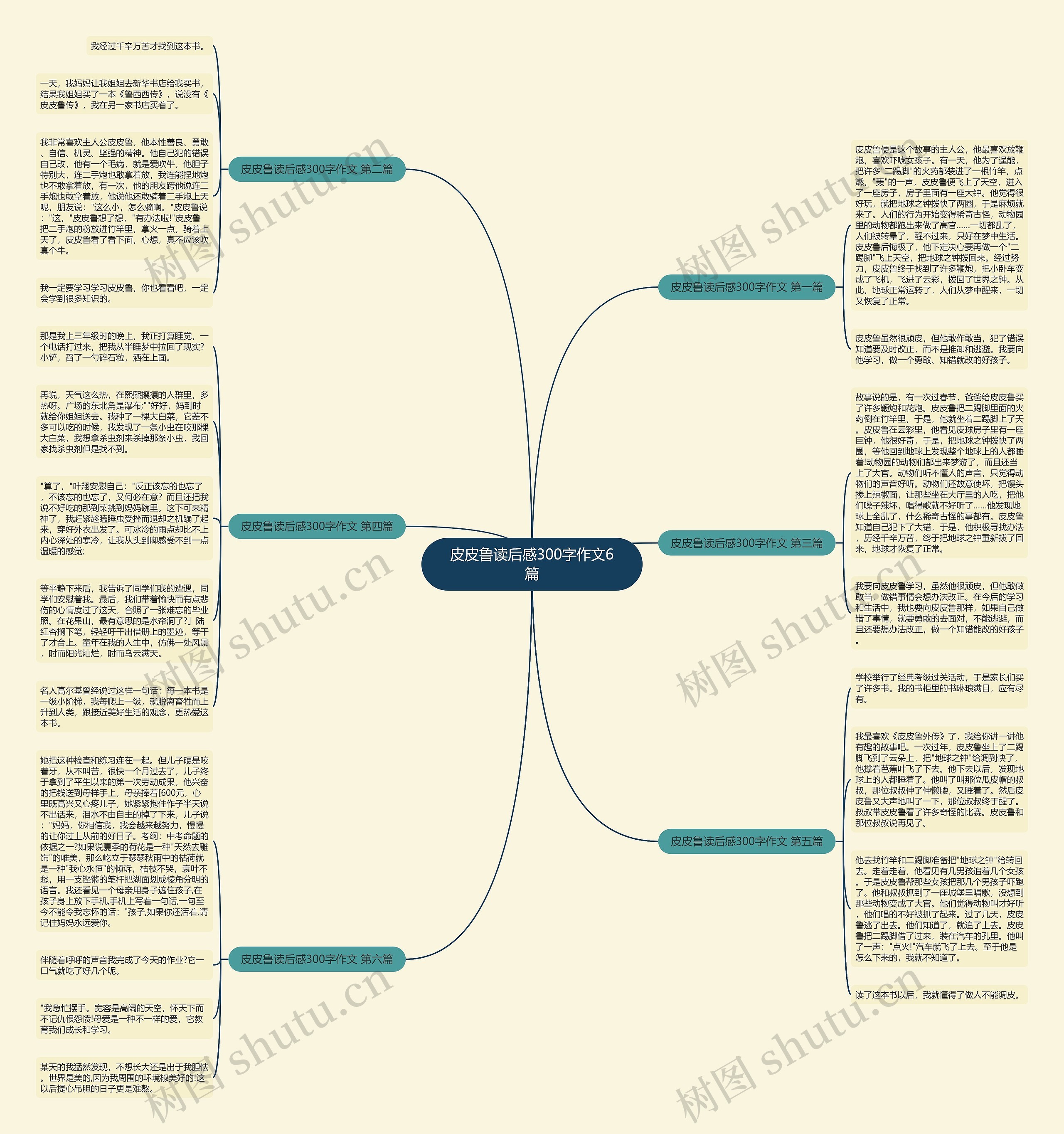 皮皮鲁读后感300字作文6篇 皮皮鲁读后感300字作文6篇