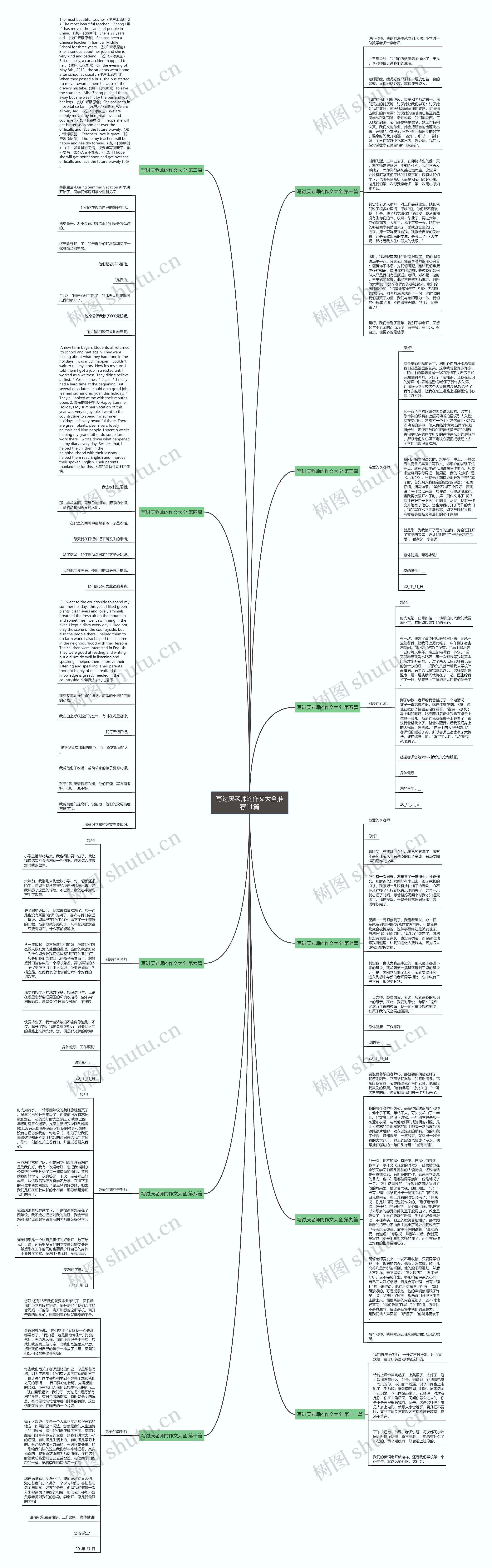 写讨厌老师的作文大全推荐11篇思维导图