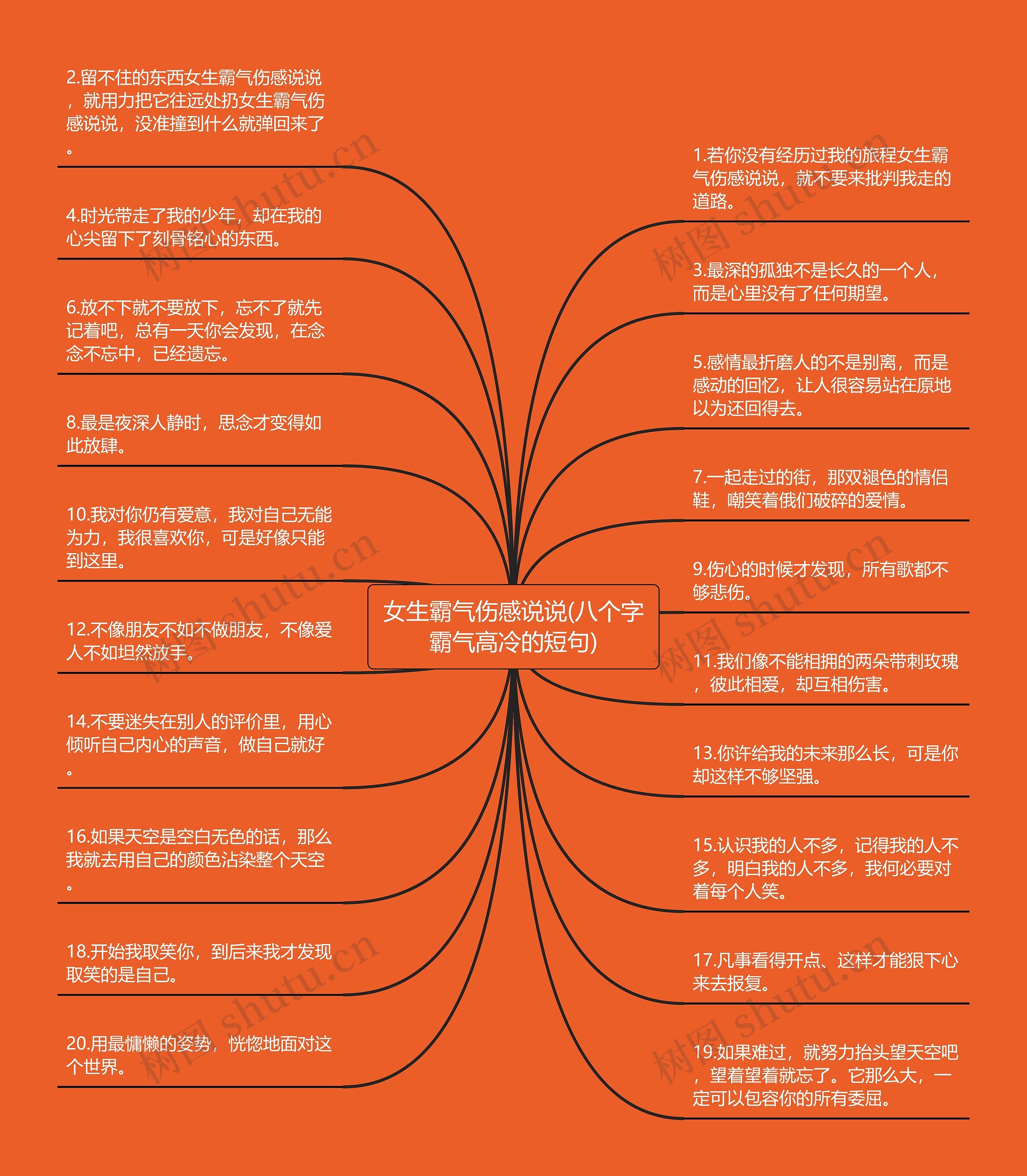 女生霸气伤感说说(八个字霸气高冷的短句) 女生霸气伤感说说(八个字霸气高冷的短句)