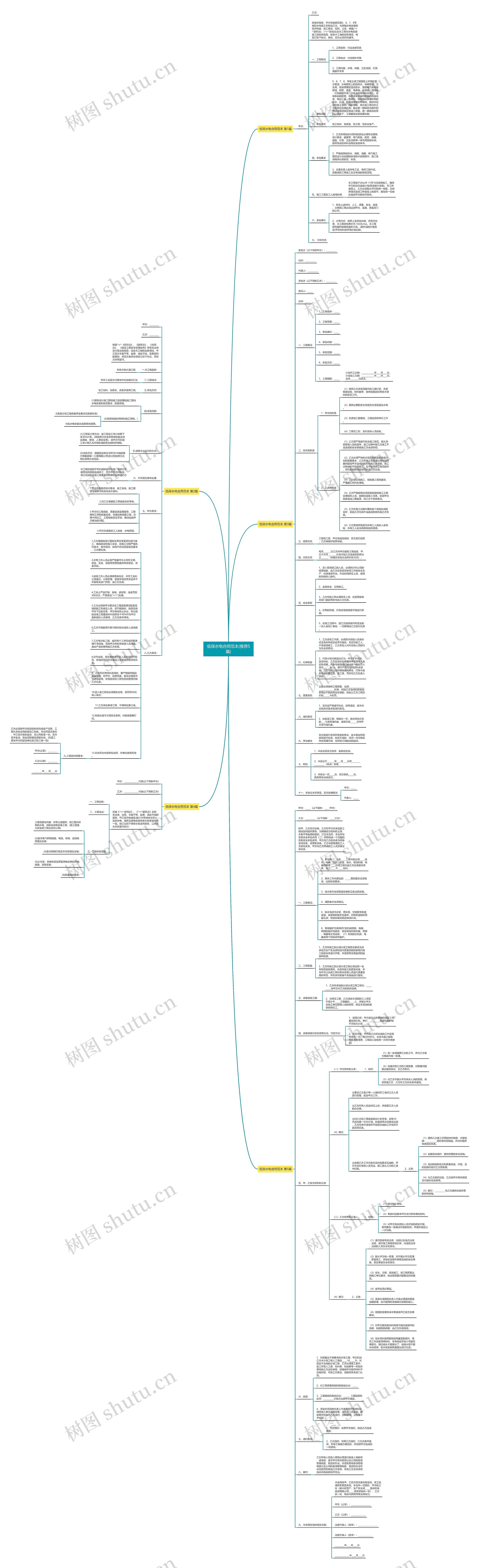 低保水电合同范本(推荐5篇)思维导图