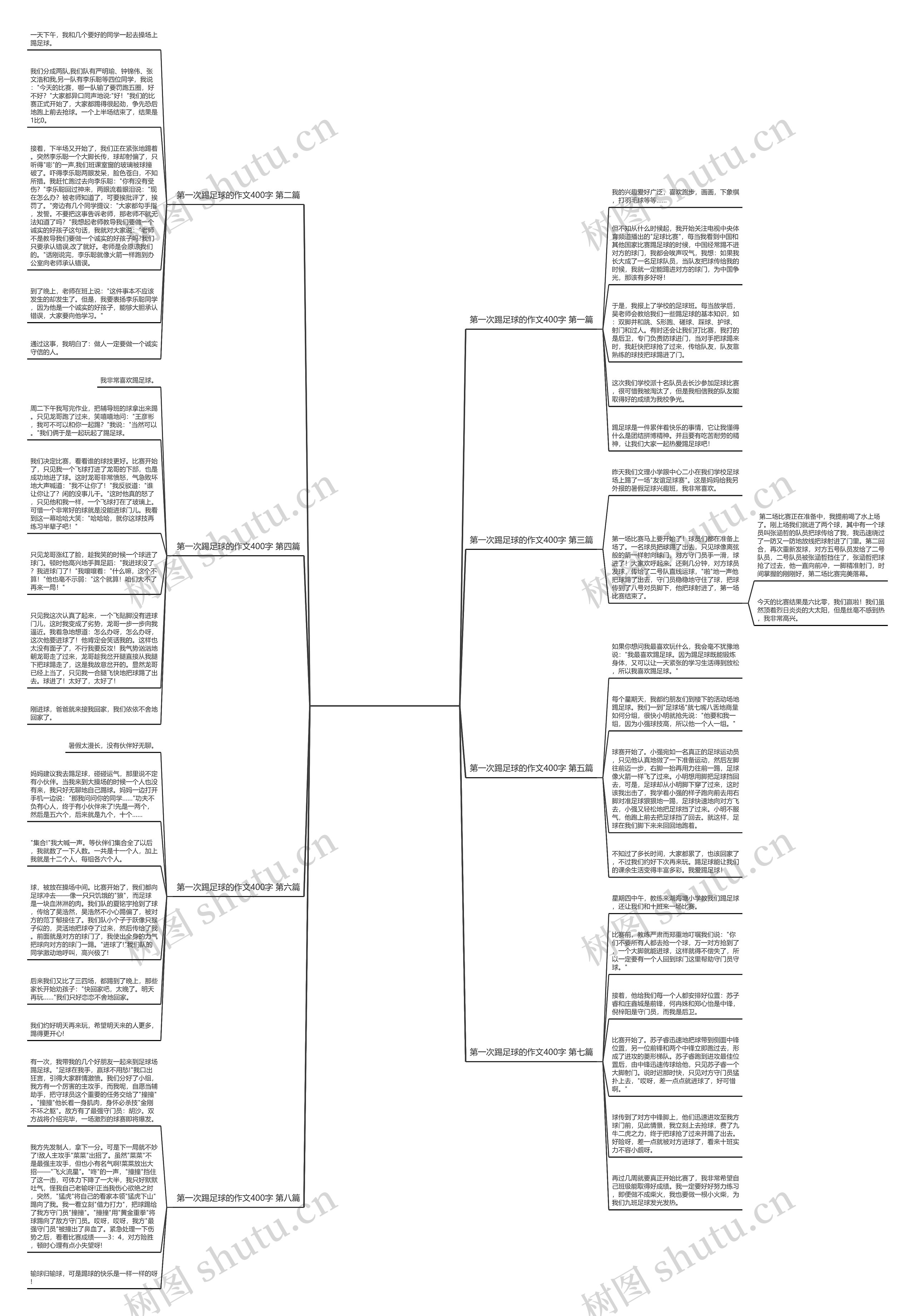 第一次踢足球的作文400字通用8篇