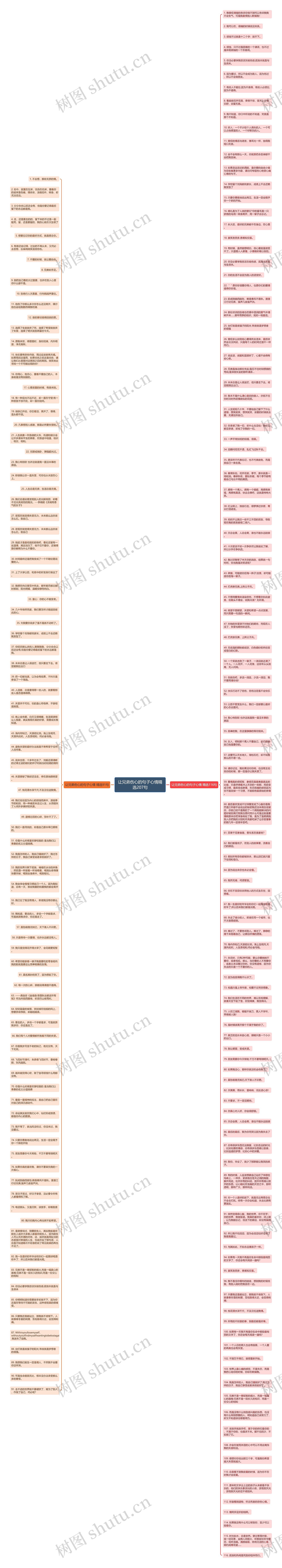 让兄弟伤心的句子心情精选207句思维导图高清图 让兄弟伤心的句子心情精选207句思维导图