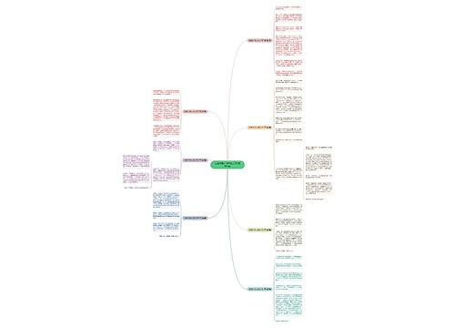 我是中国人作文四百字(推荐7篇) 我是中国人作文四百字(推荐7篇)
