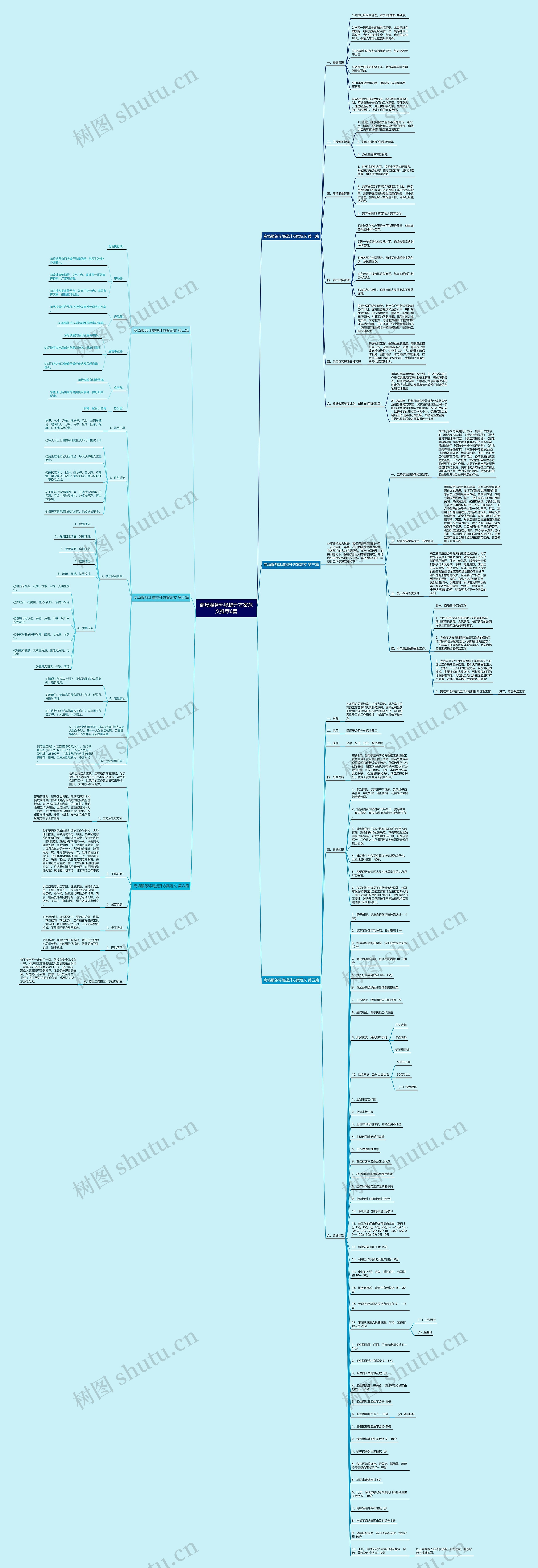 商场服务环境提升方案范文推荐6篇 商场服务环境提升方案范文推荐6篇