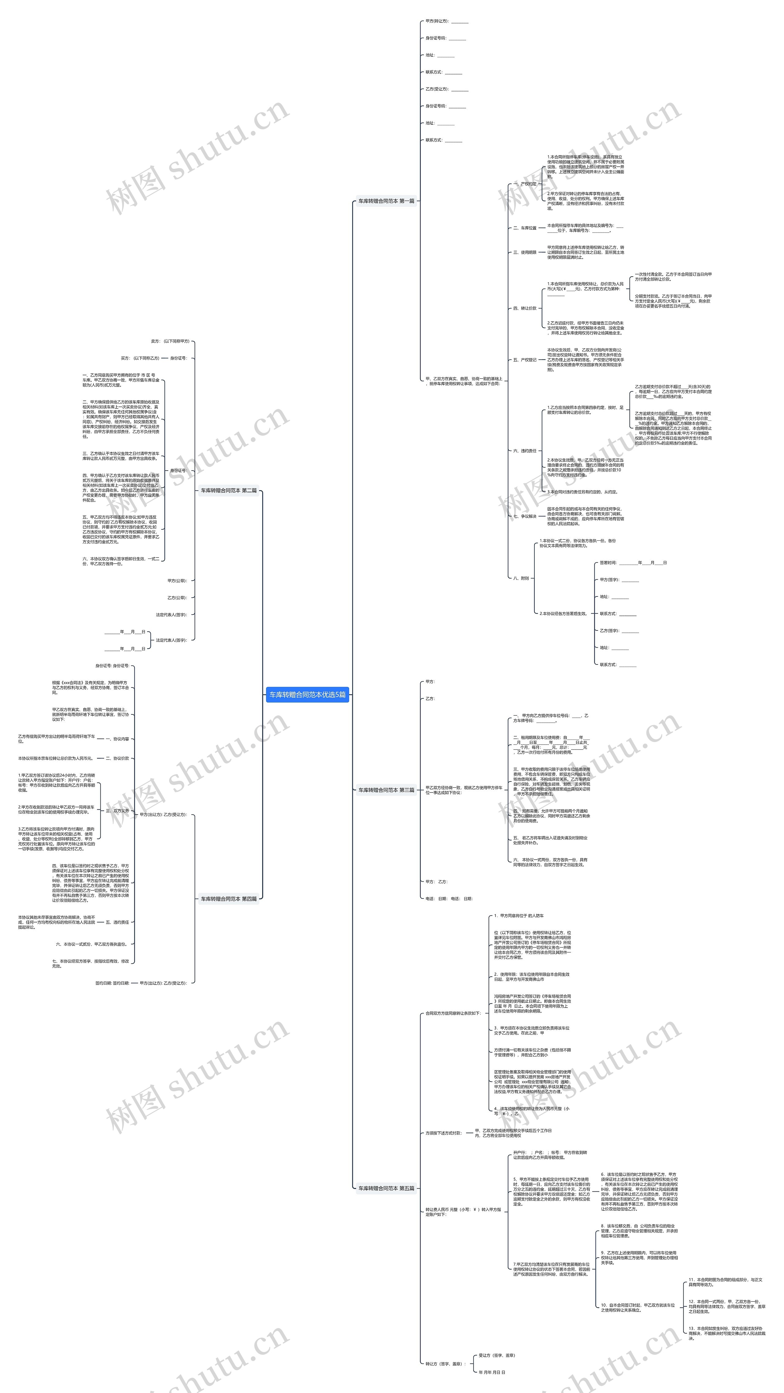 车库转赠合同范本优选5篇 车库转赠合同范本优选5篇