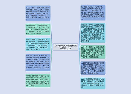 过年还钱的句子(朋友圈要帐图片大全)