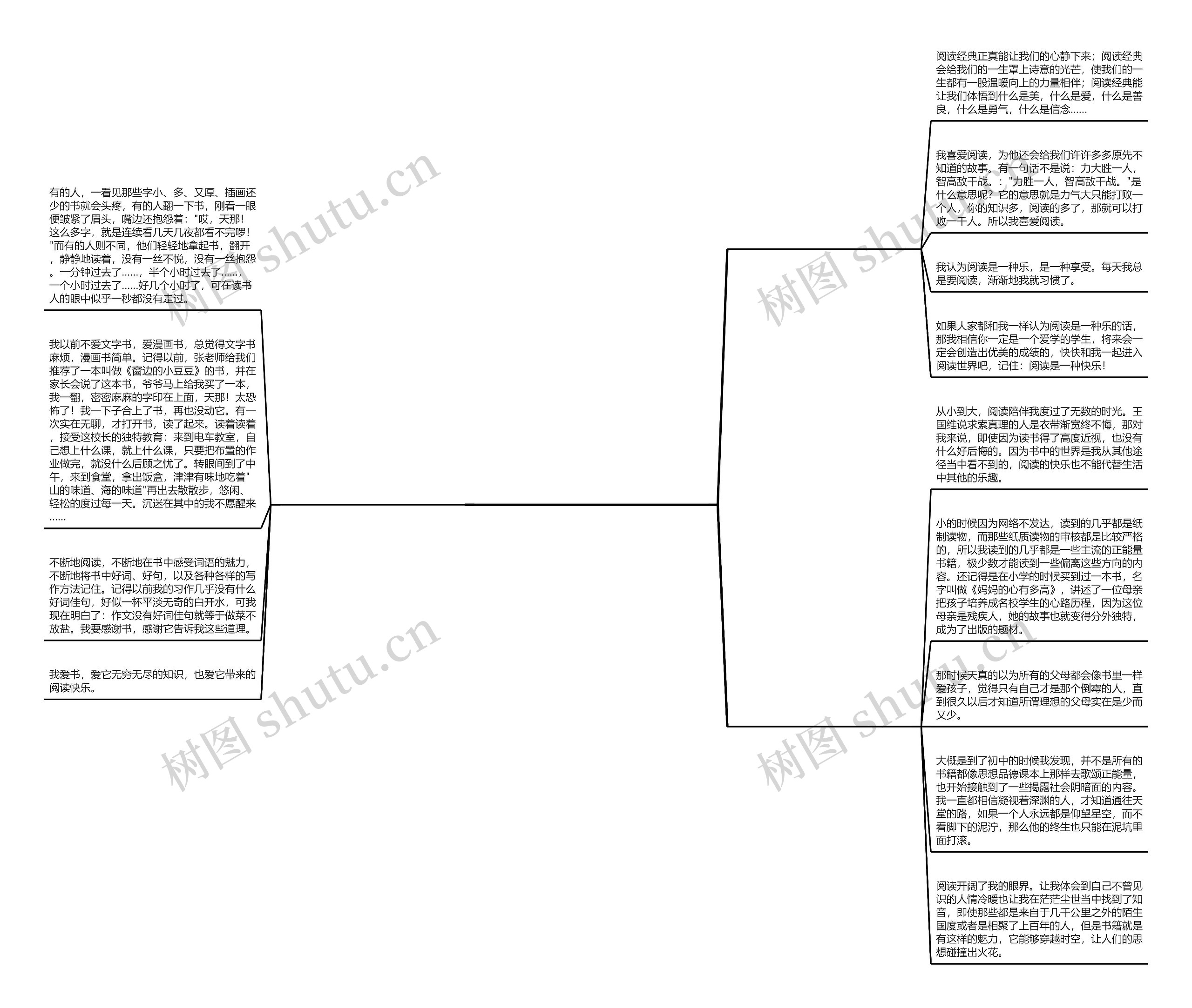 阅读全文一种快乐作文(3篇) 阅读全文一种快乐作文(3篇)