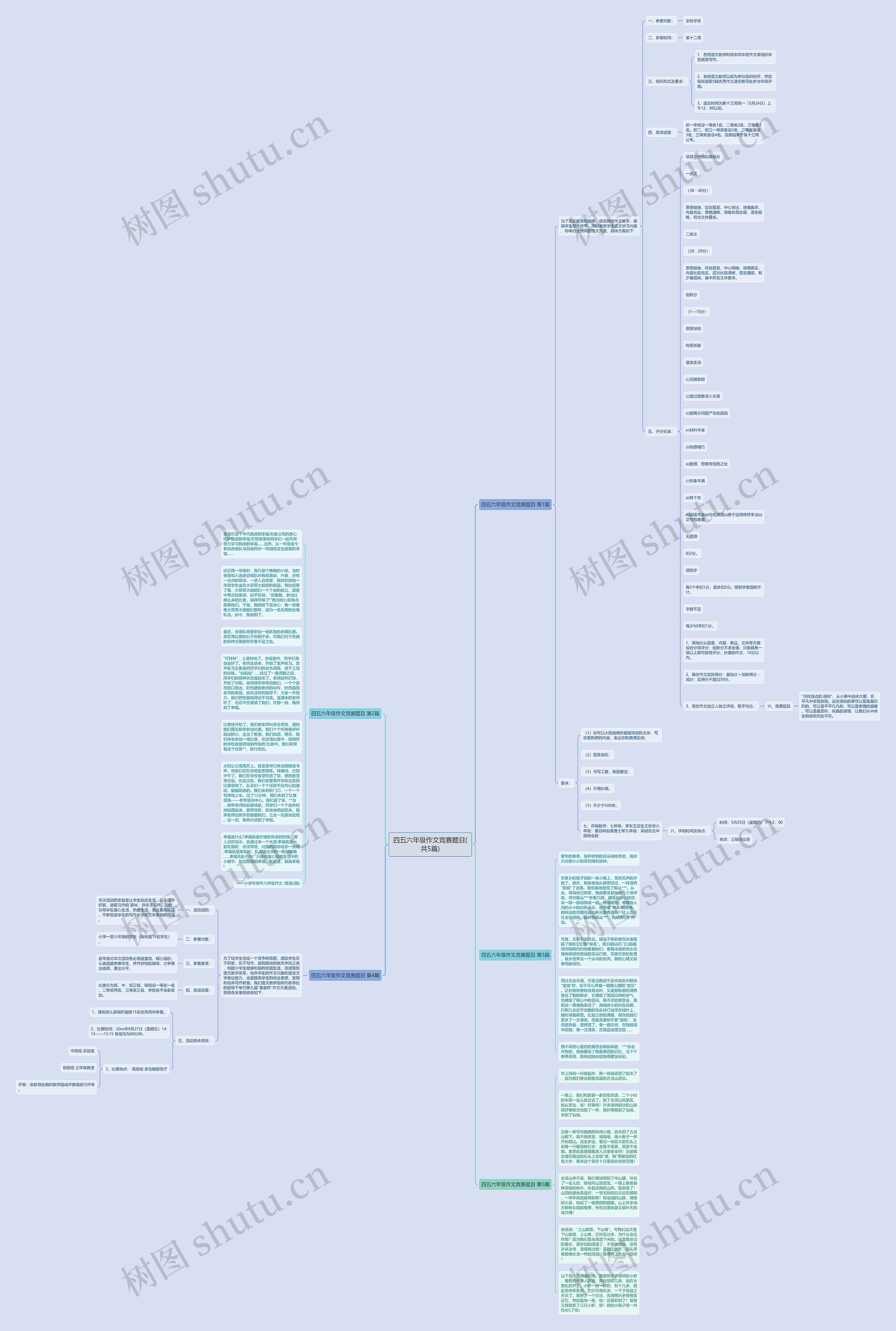 四五六年级作文竞赛题目(共5篇)思维导图