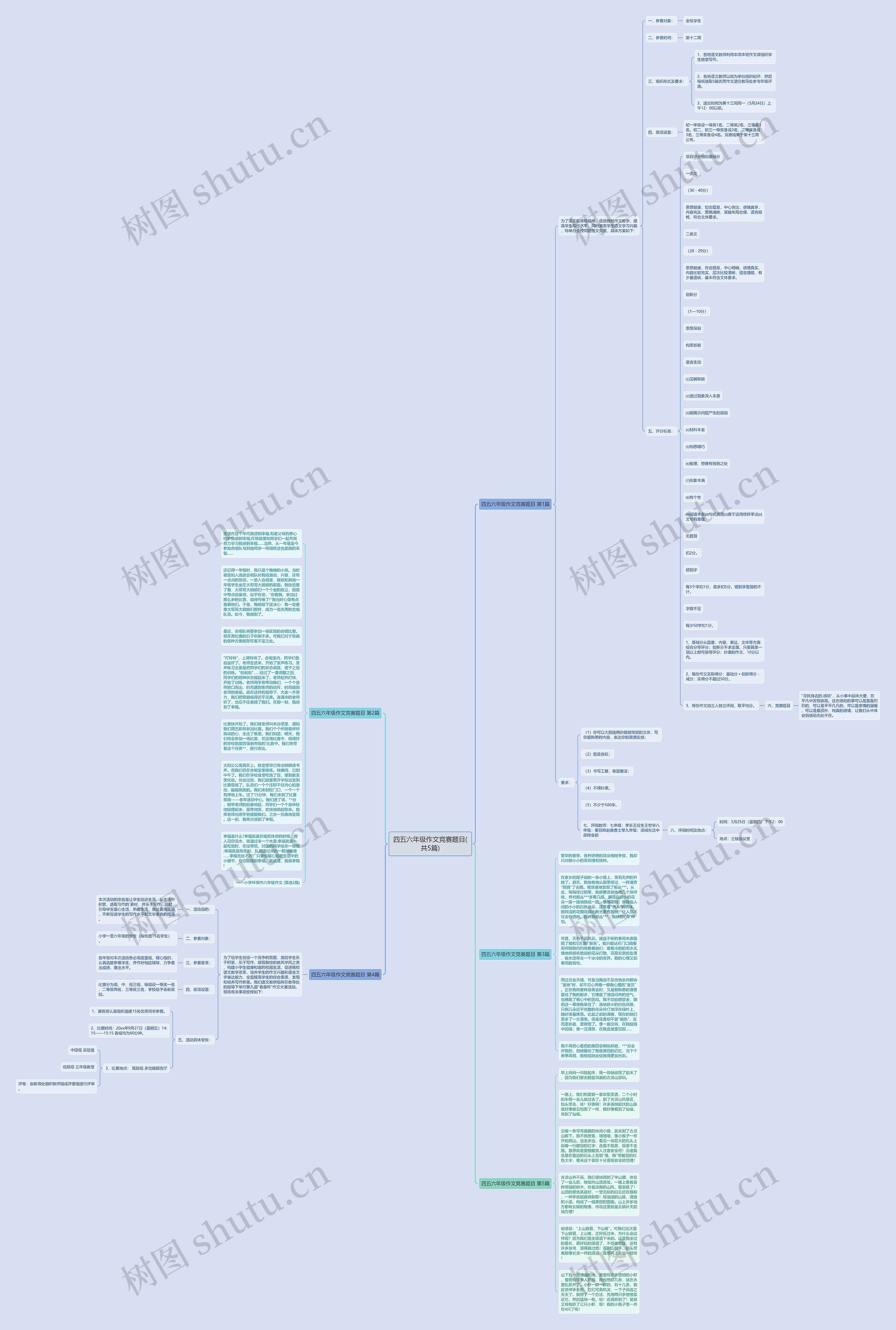 四五六年级作文竞赛题目(共5篇)思维导图高清图 四五六年级作文竞赛题目(共5篇)思维导图